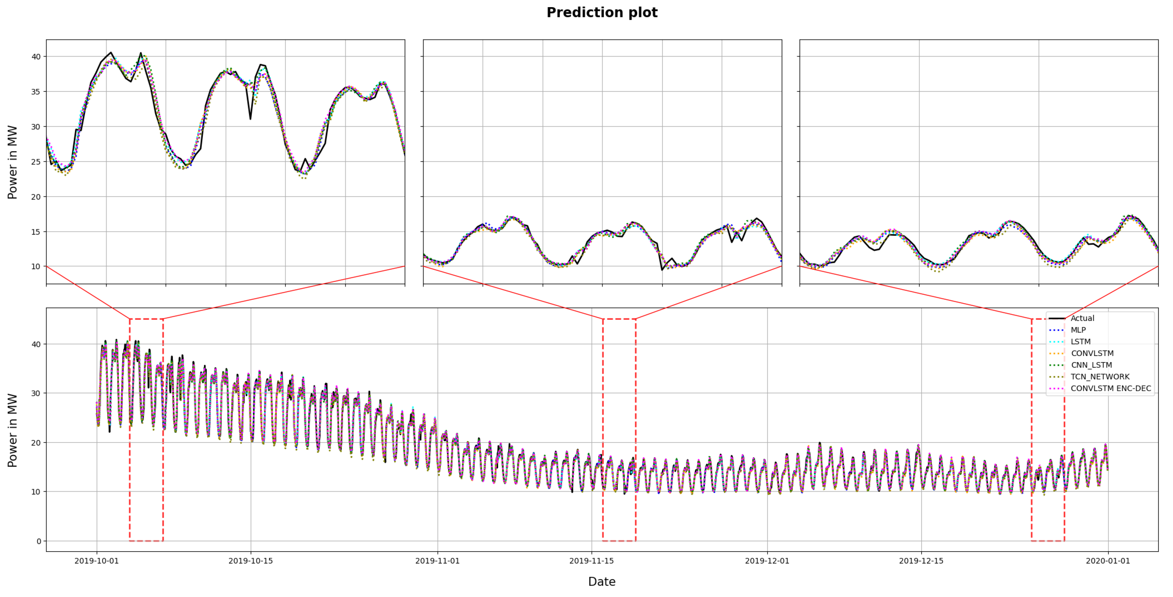 Mathematics 11 02912 g013