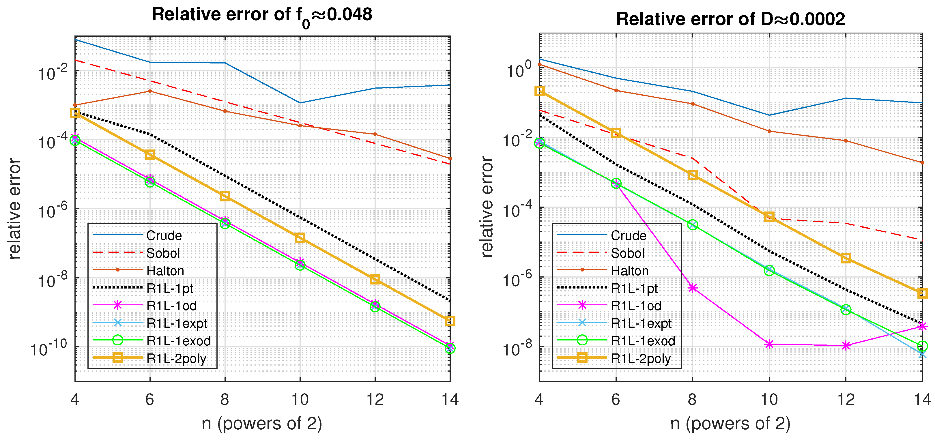 Mathematics 11 02919 g001