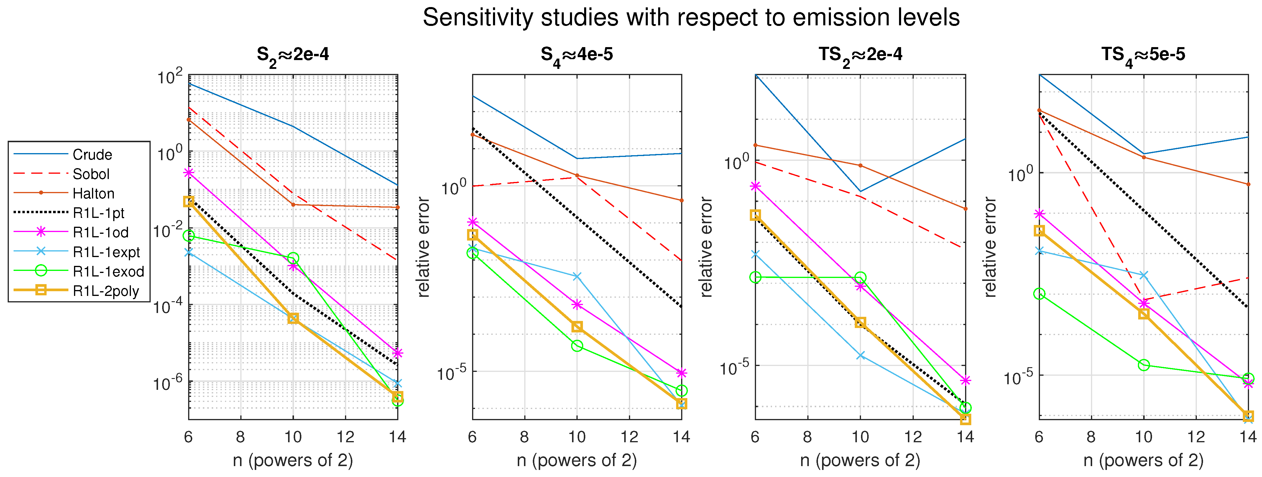 Mathematics 11 02919 g002