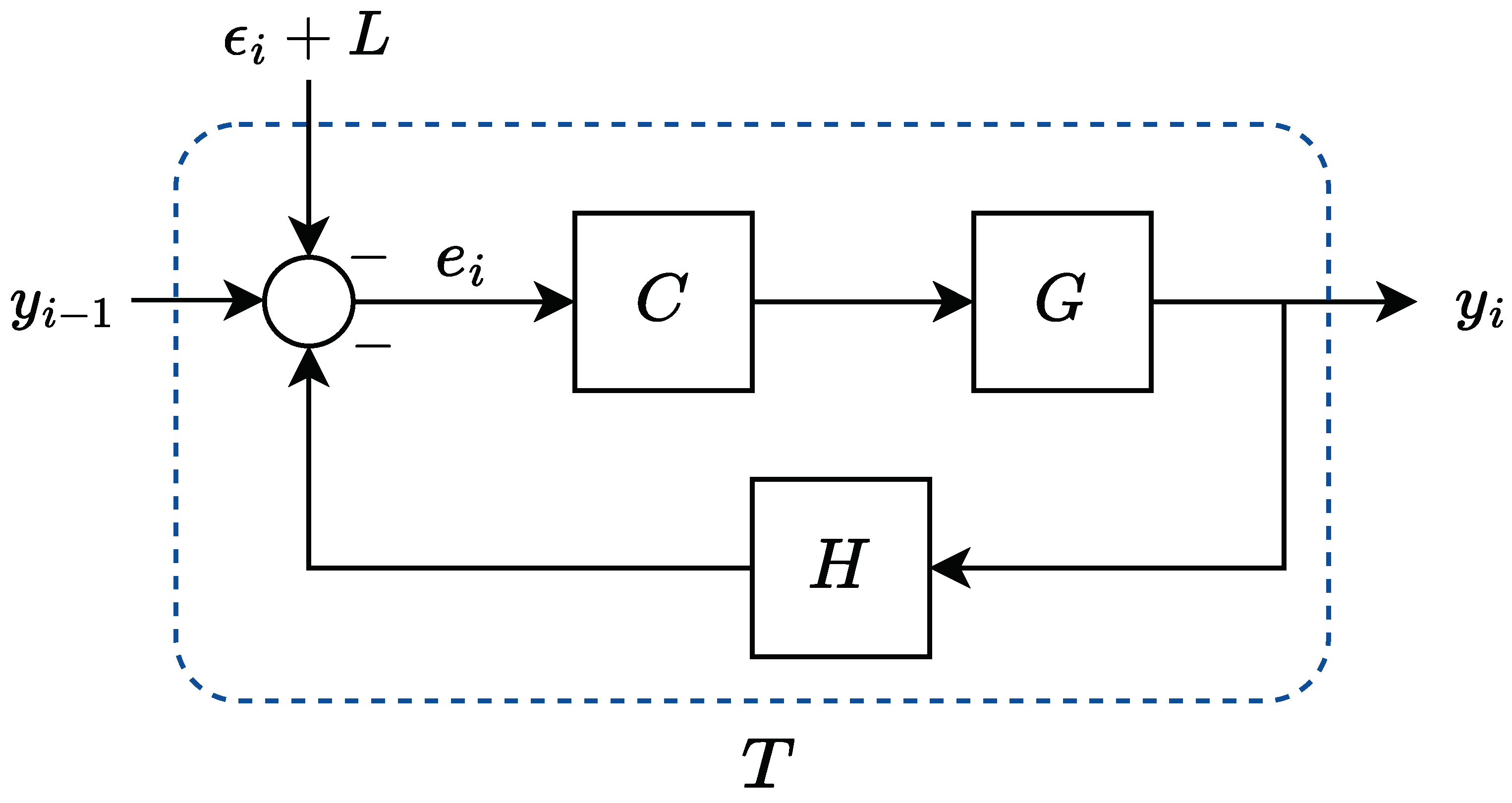 Mathematics 11 02923 g002