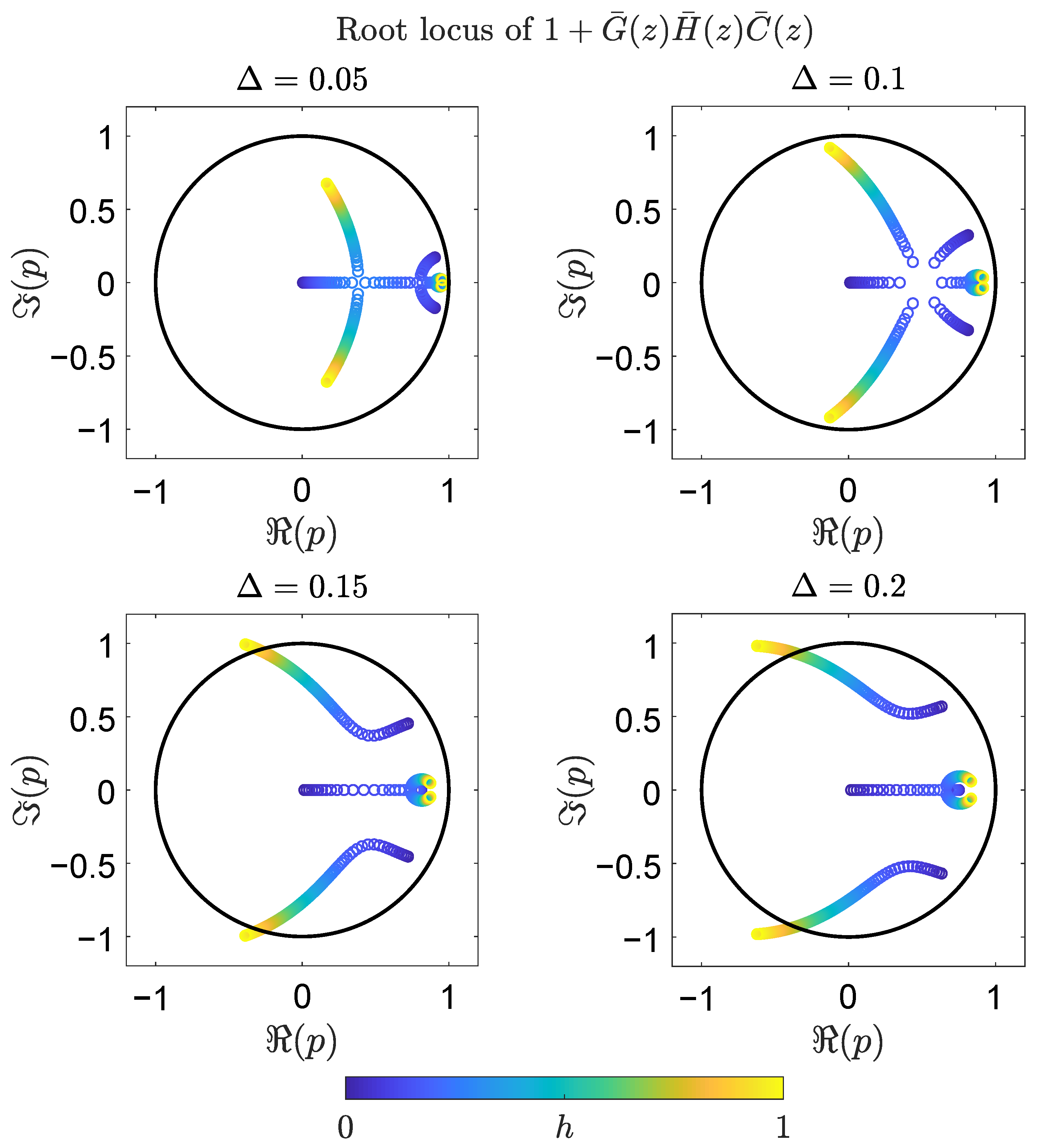Mathematics 11 02923 g006