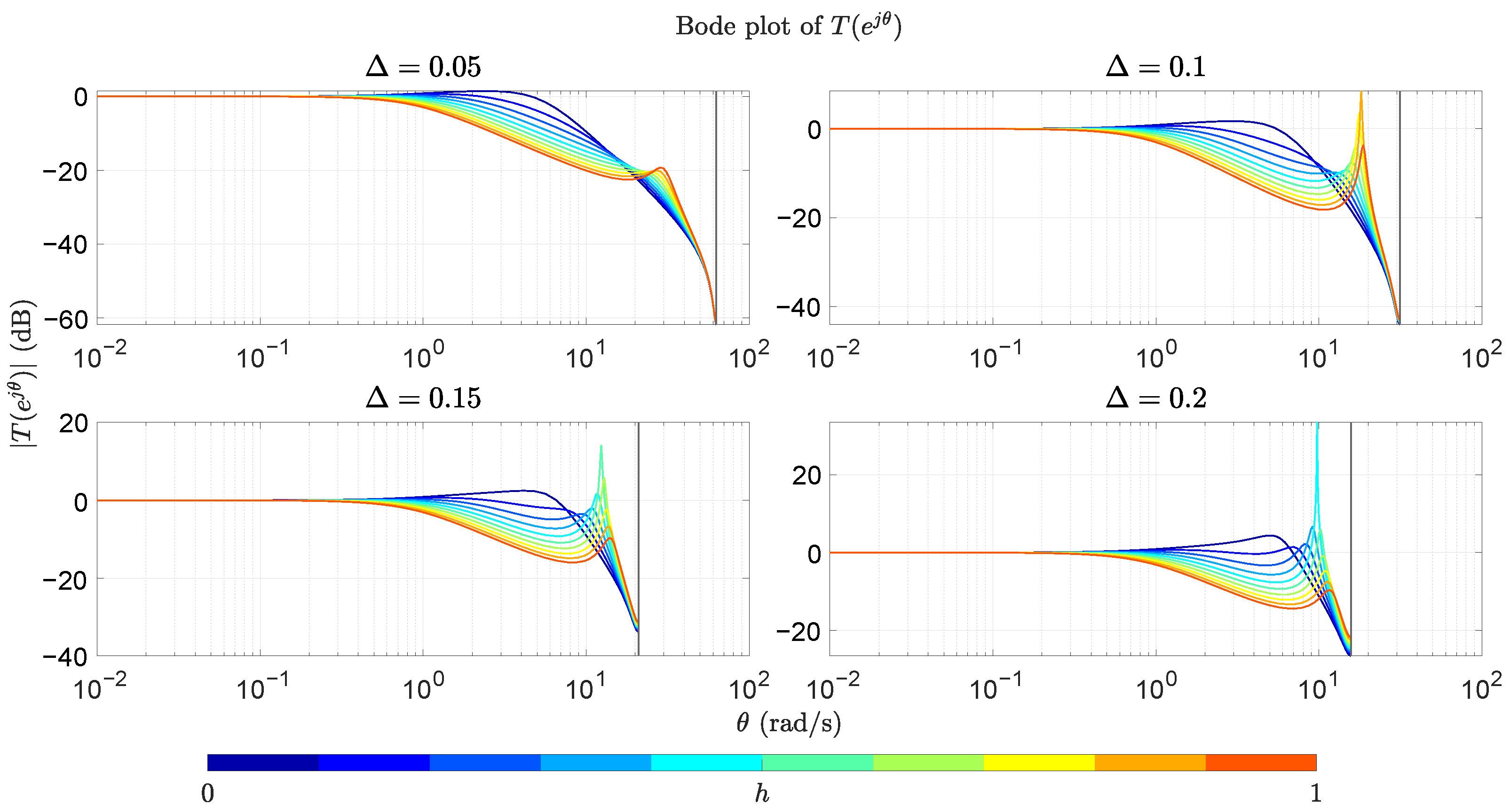 Mathematics 11 02923 g007