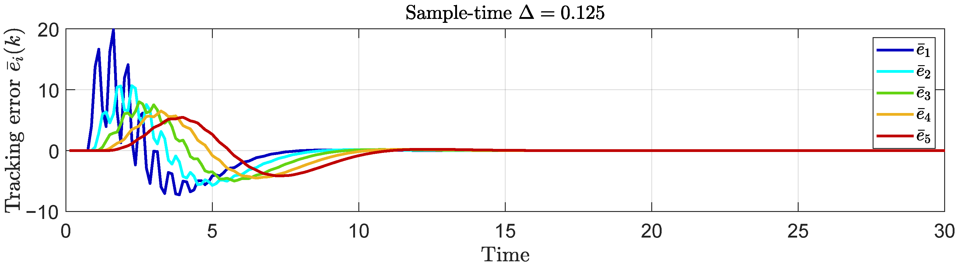 Mathematics 11 02923 g010