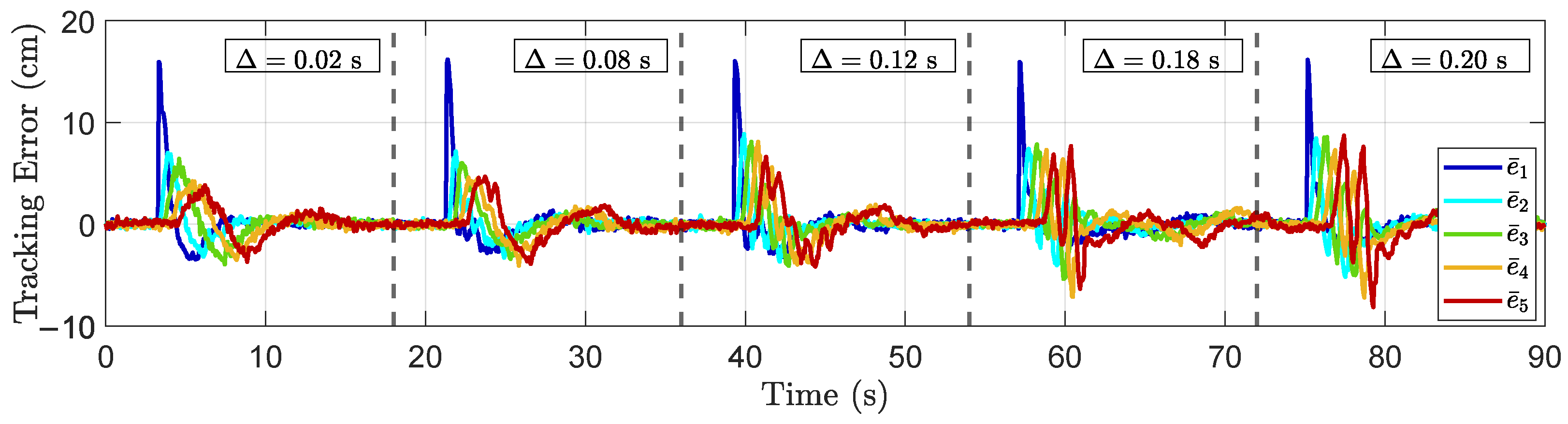 Mathematics 11 02923 g012