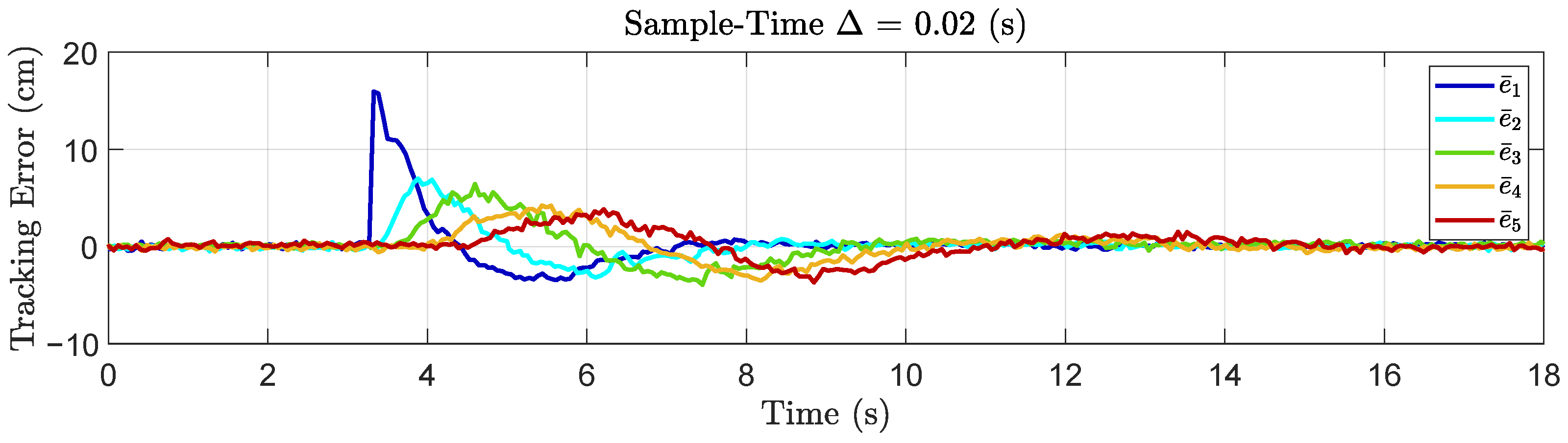 Mathematics 11 02923 g013