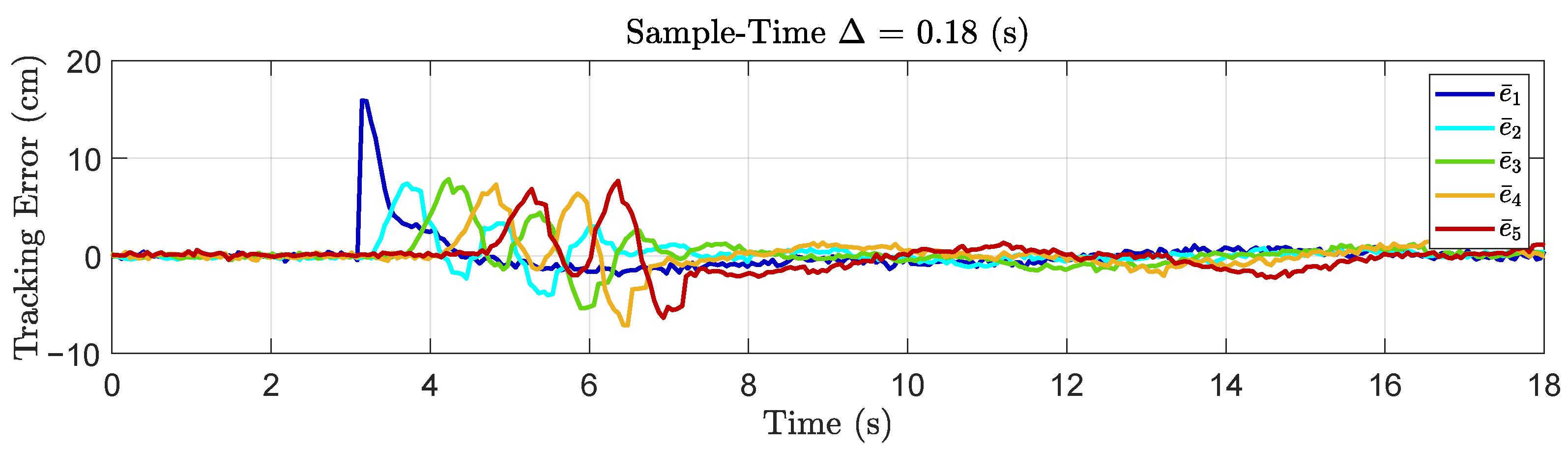 Mathematics 11 02923 g015