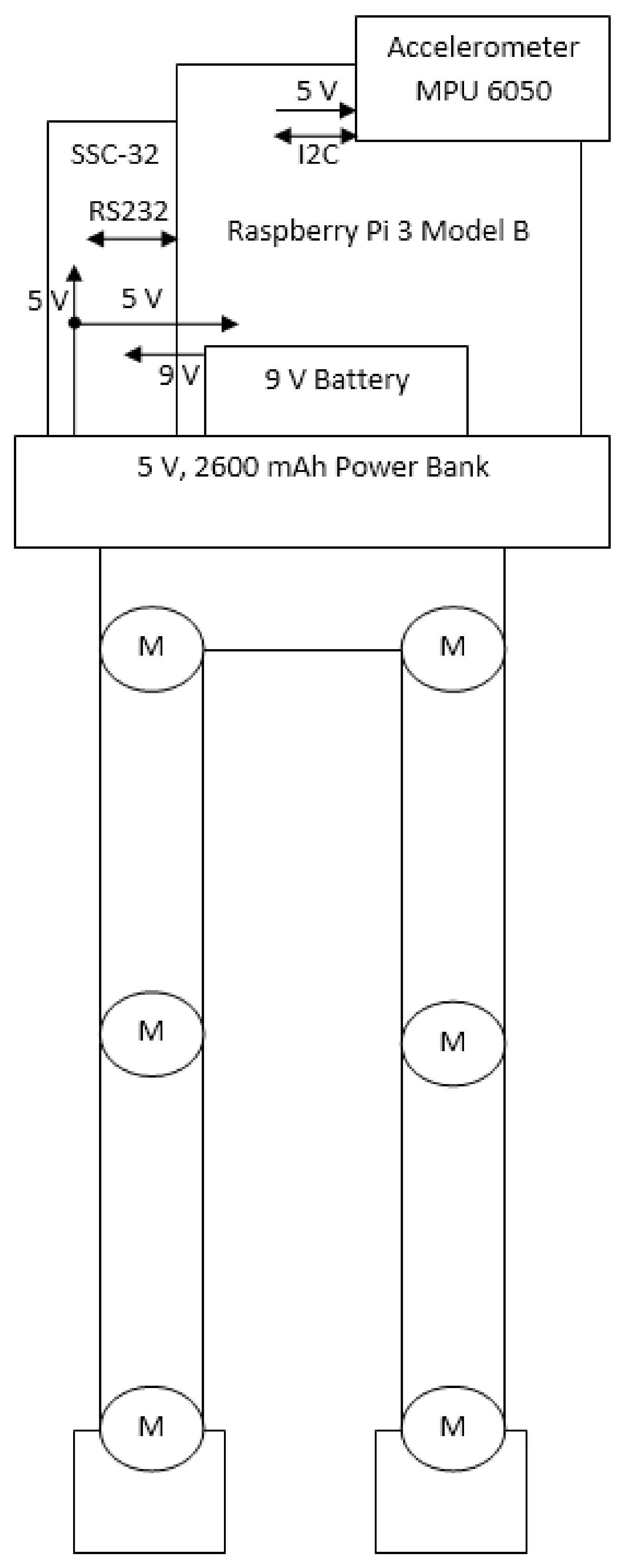 Mathematics 11 02931 g002