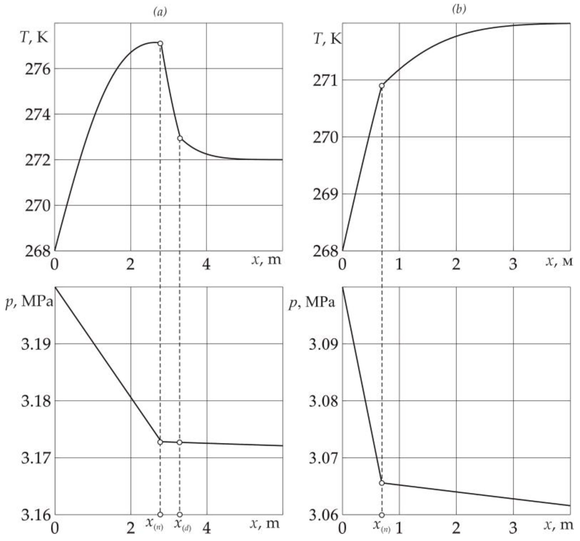 Mathematics 11 02932 g002