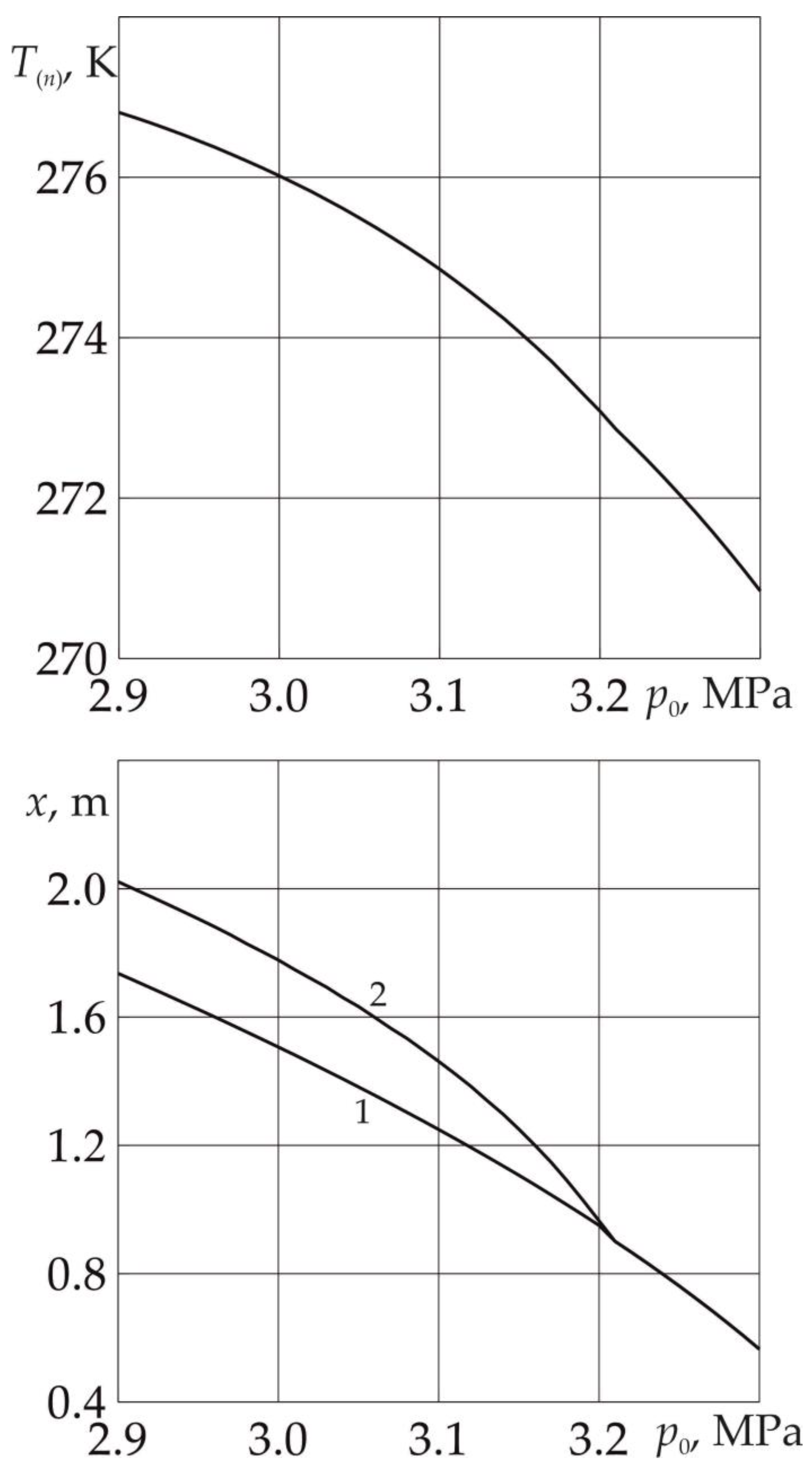 Mathematics 11 02932 g004