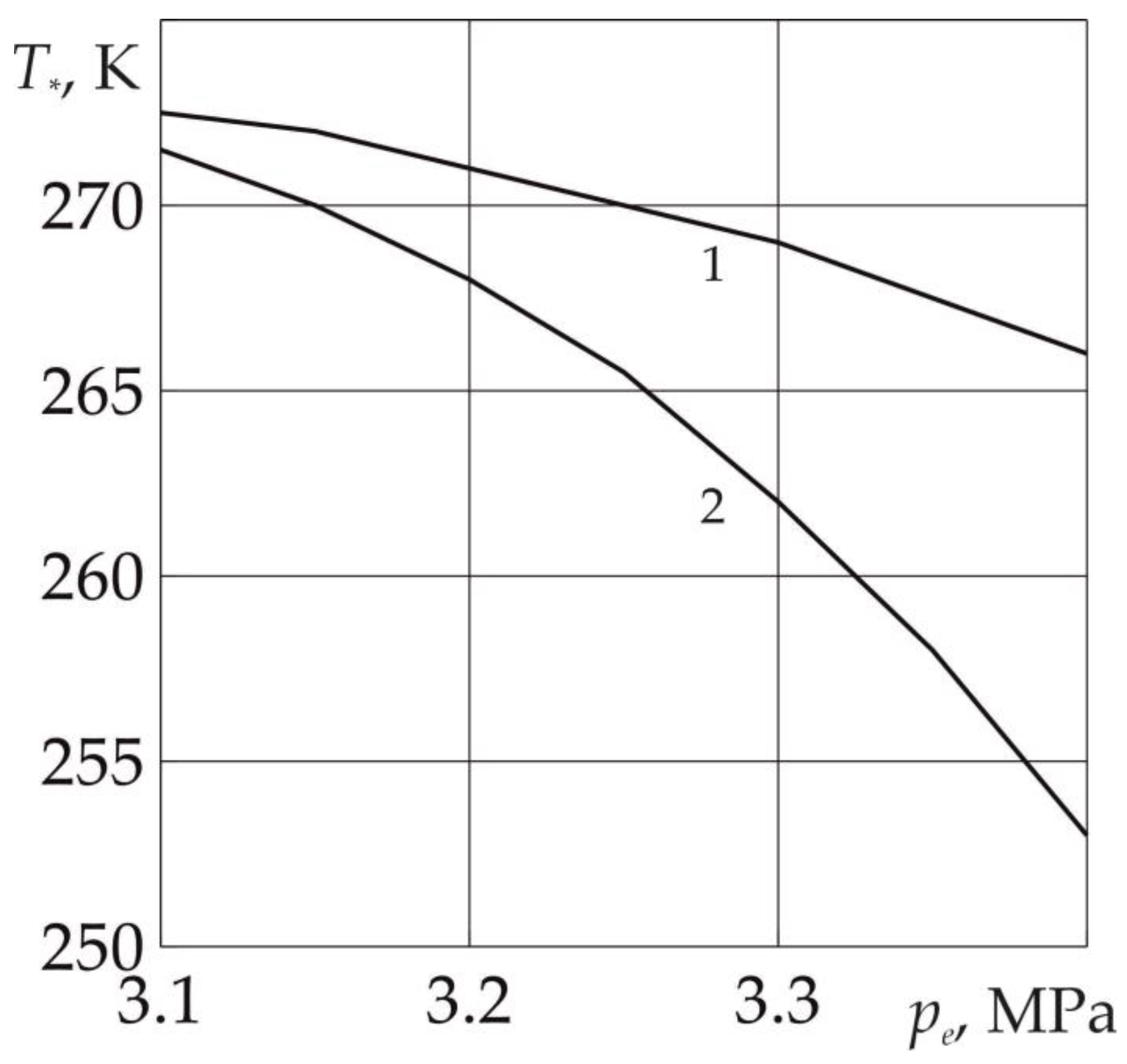 Mathematics 11 02932 g007