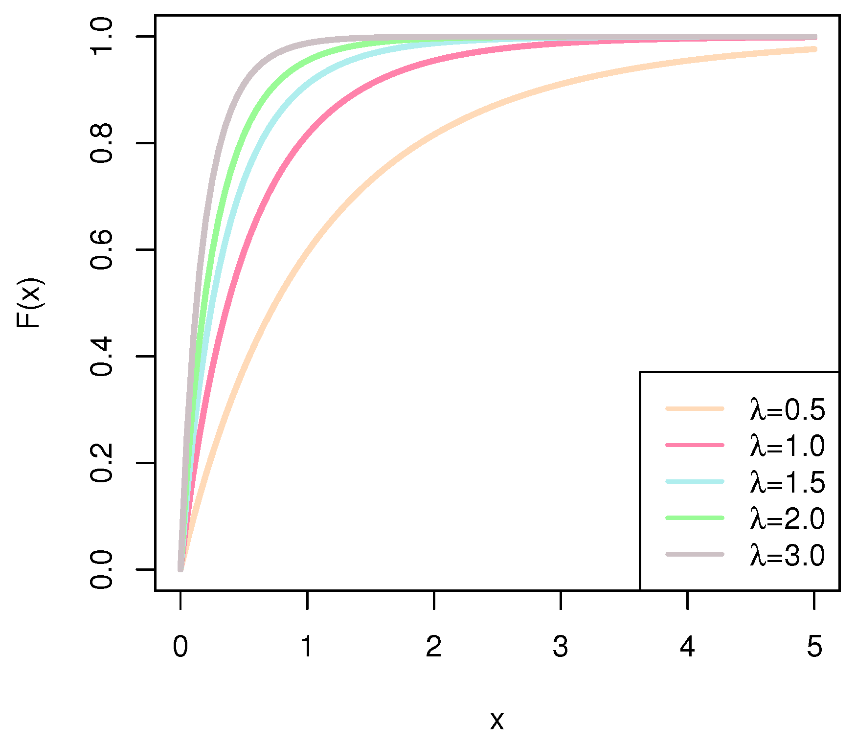 Mathematics 11 02939 g001