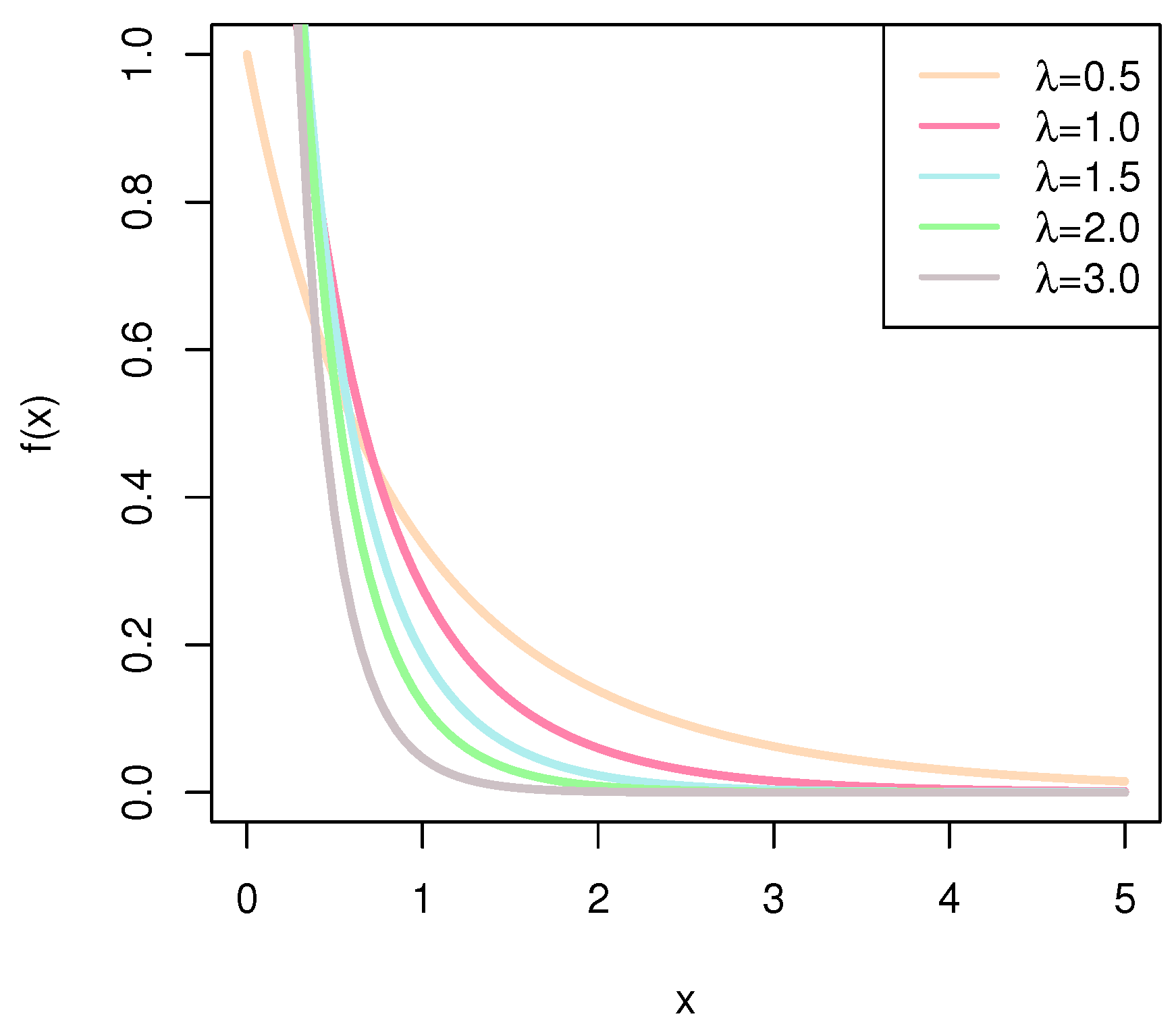 Mathematics 11 02939 g002