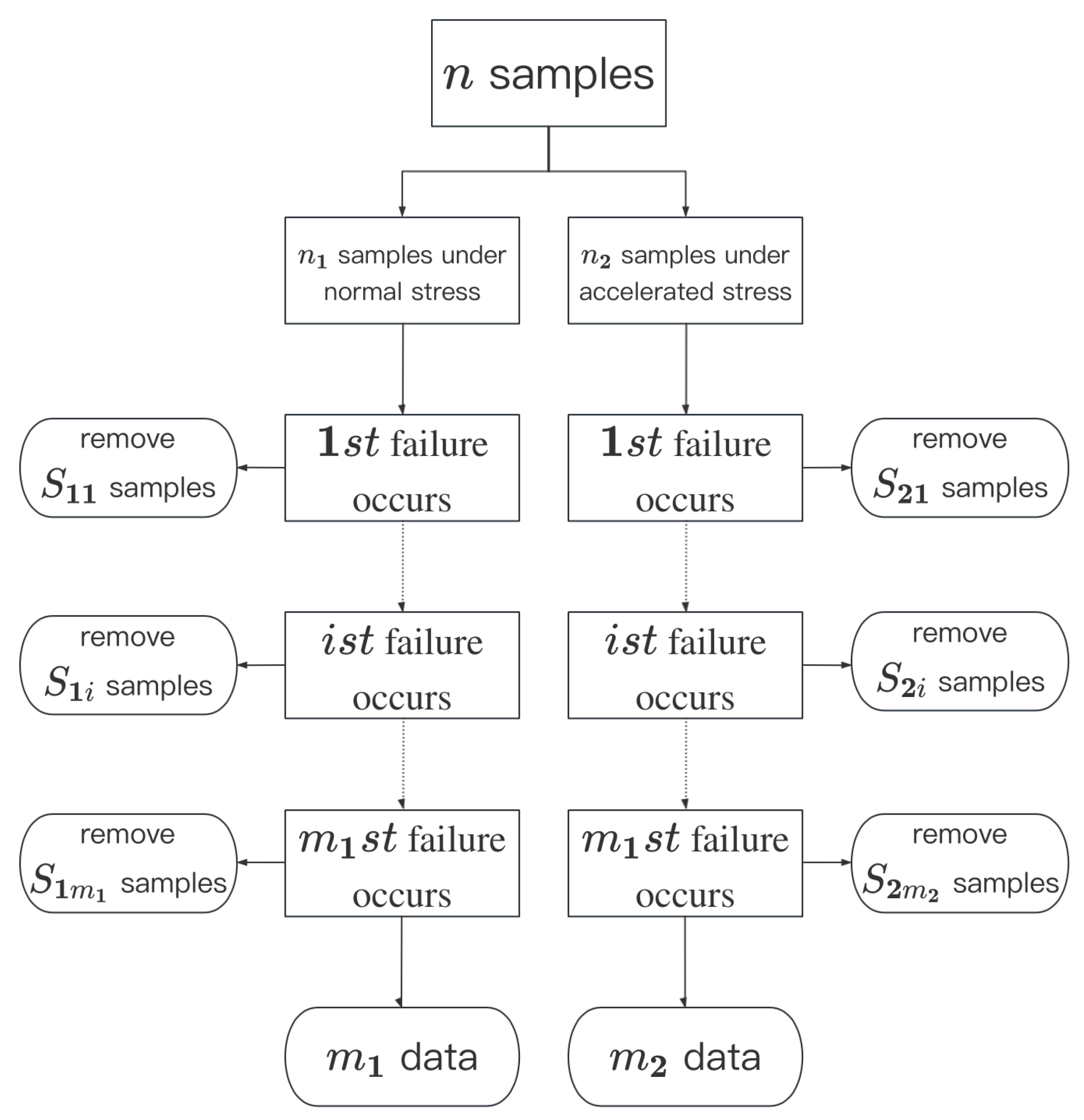 Mathematics 11 02939 g005