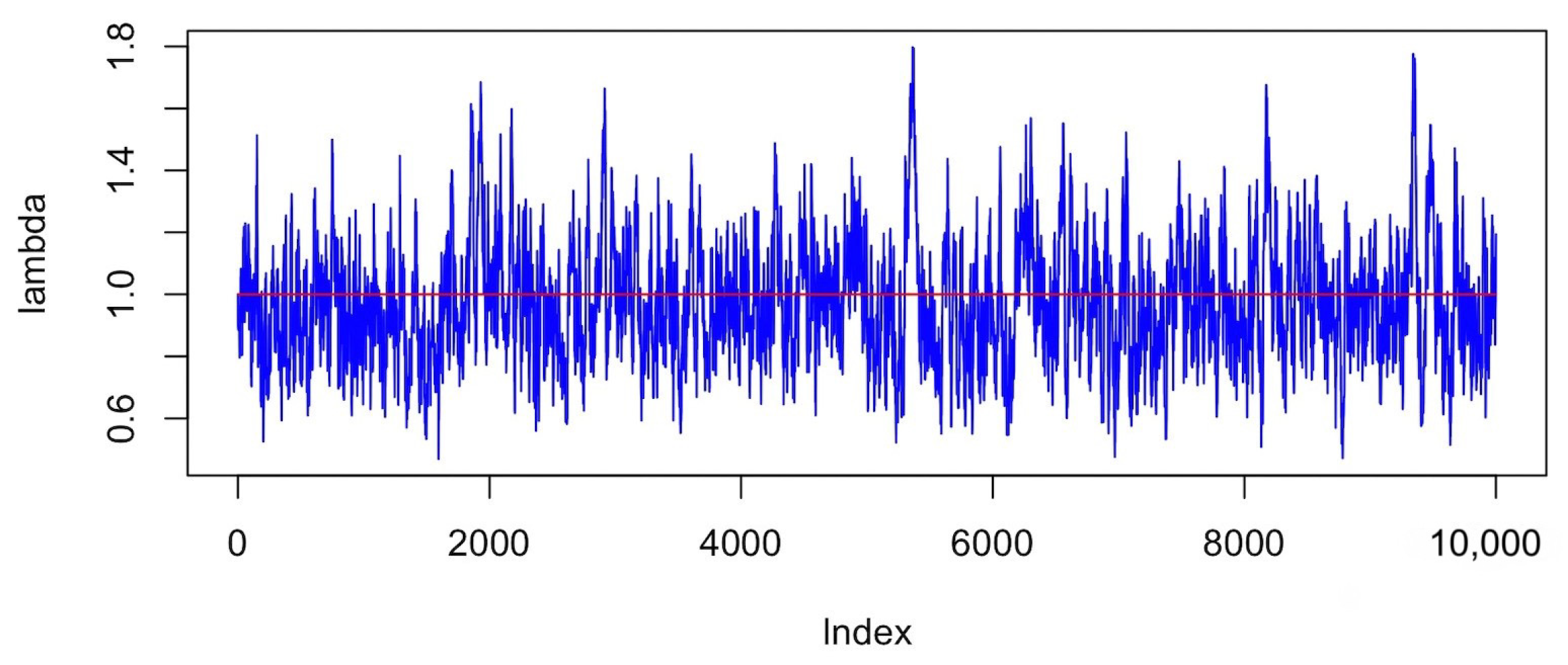 Mathematics 11 02939 g006
