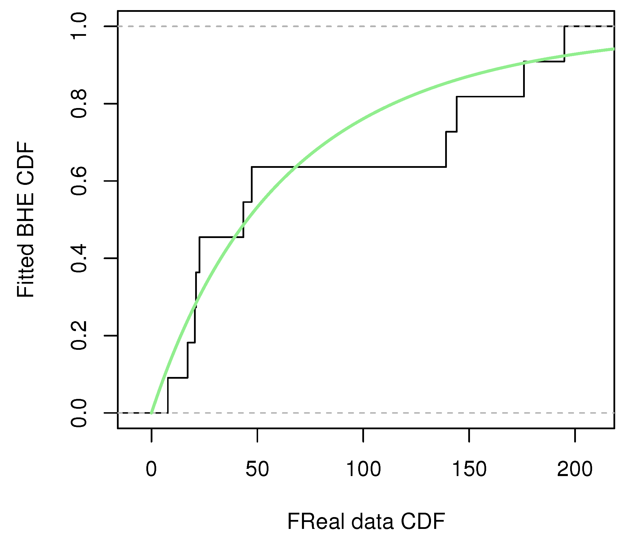 Mathematics 11 02939 g008