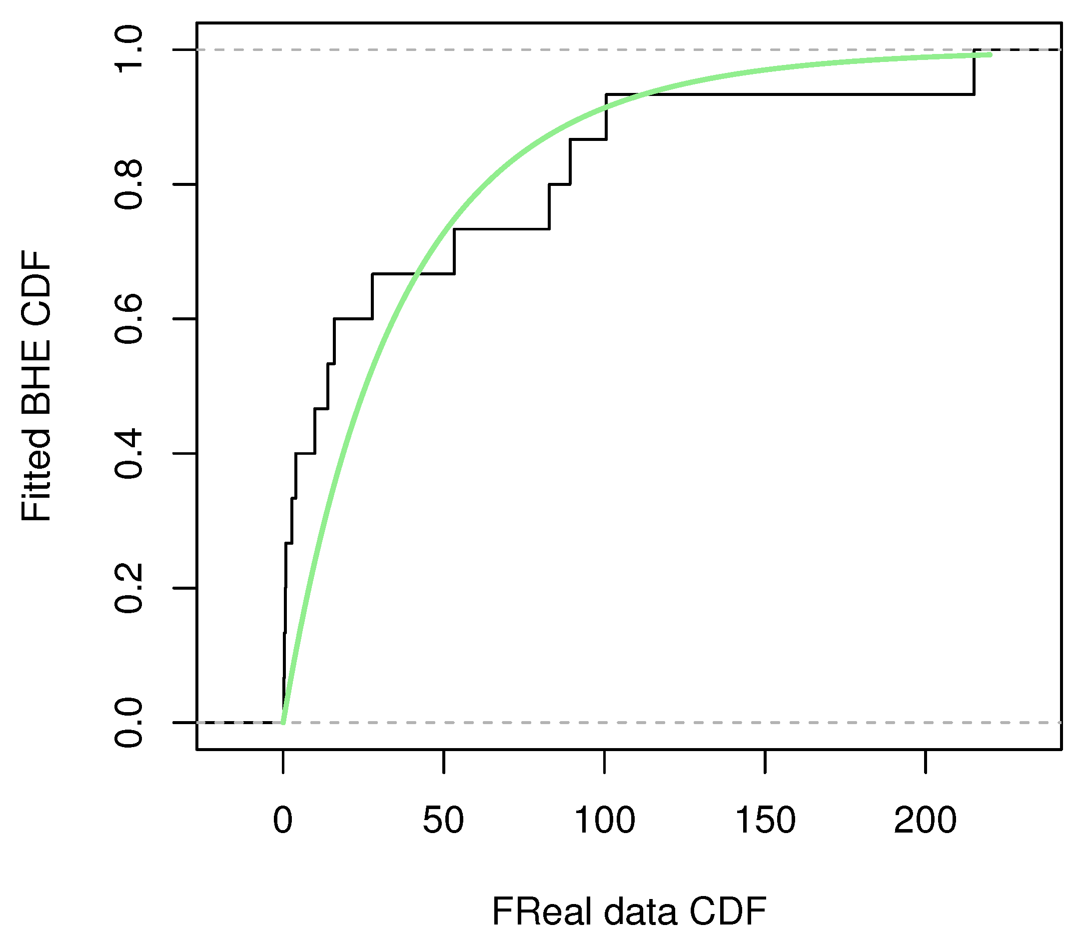 Mathematics 11 02939 g009