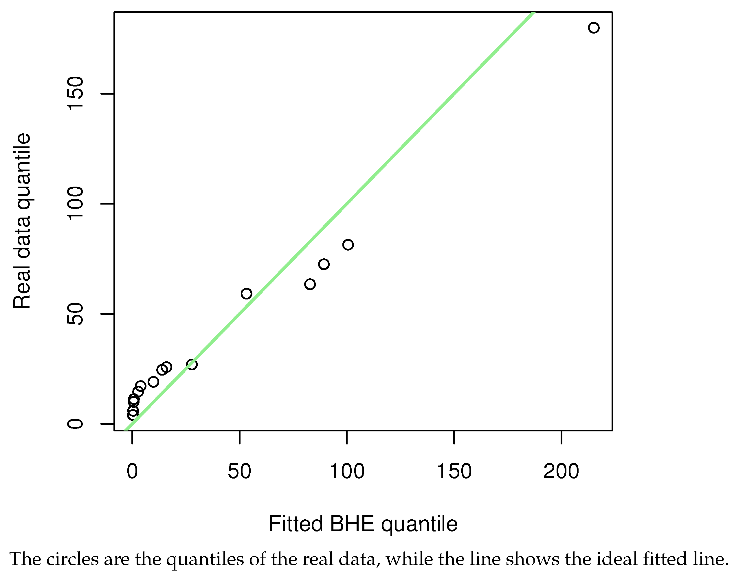 Mathematics 11 02939 g011