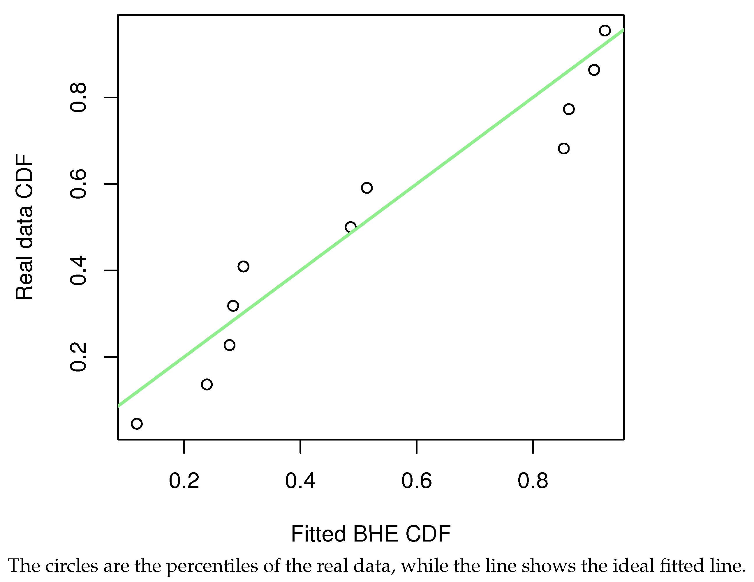 Mathematics 11 02939 g012
