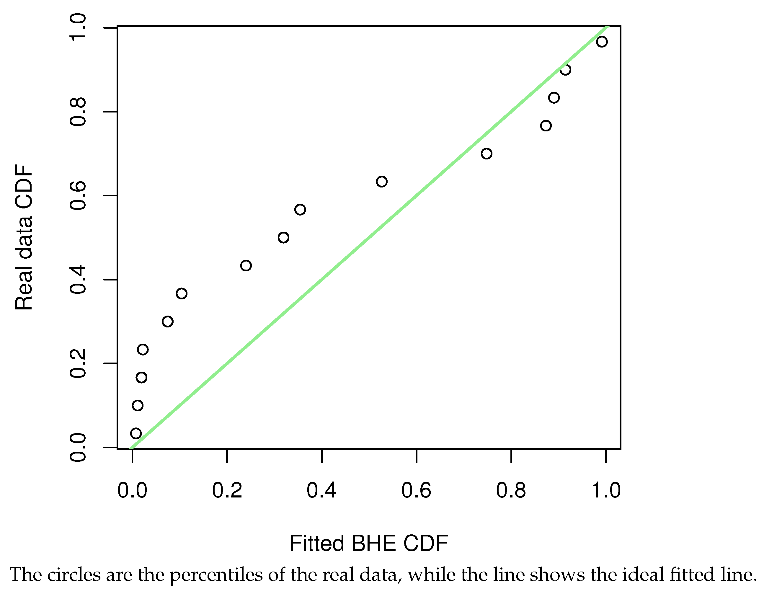 Mathematics 11 02939 g013