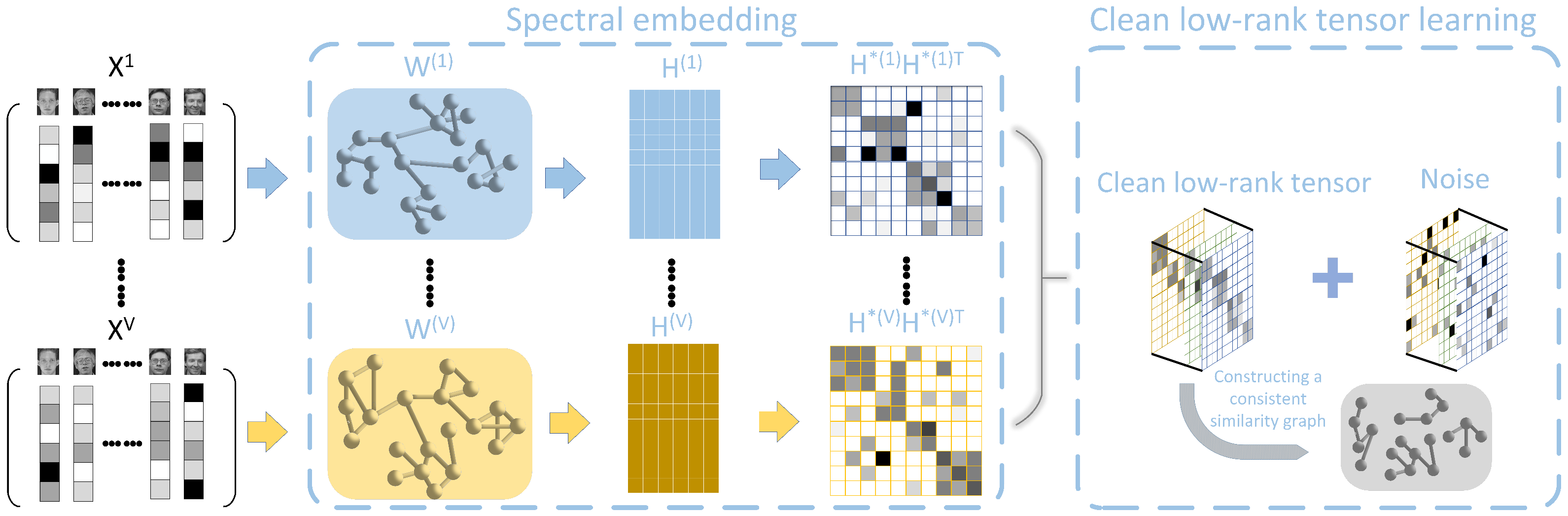 Mathematics 11 02940 g001