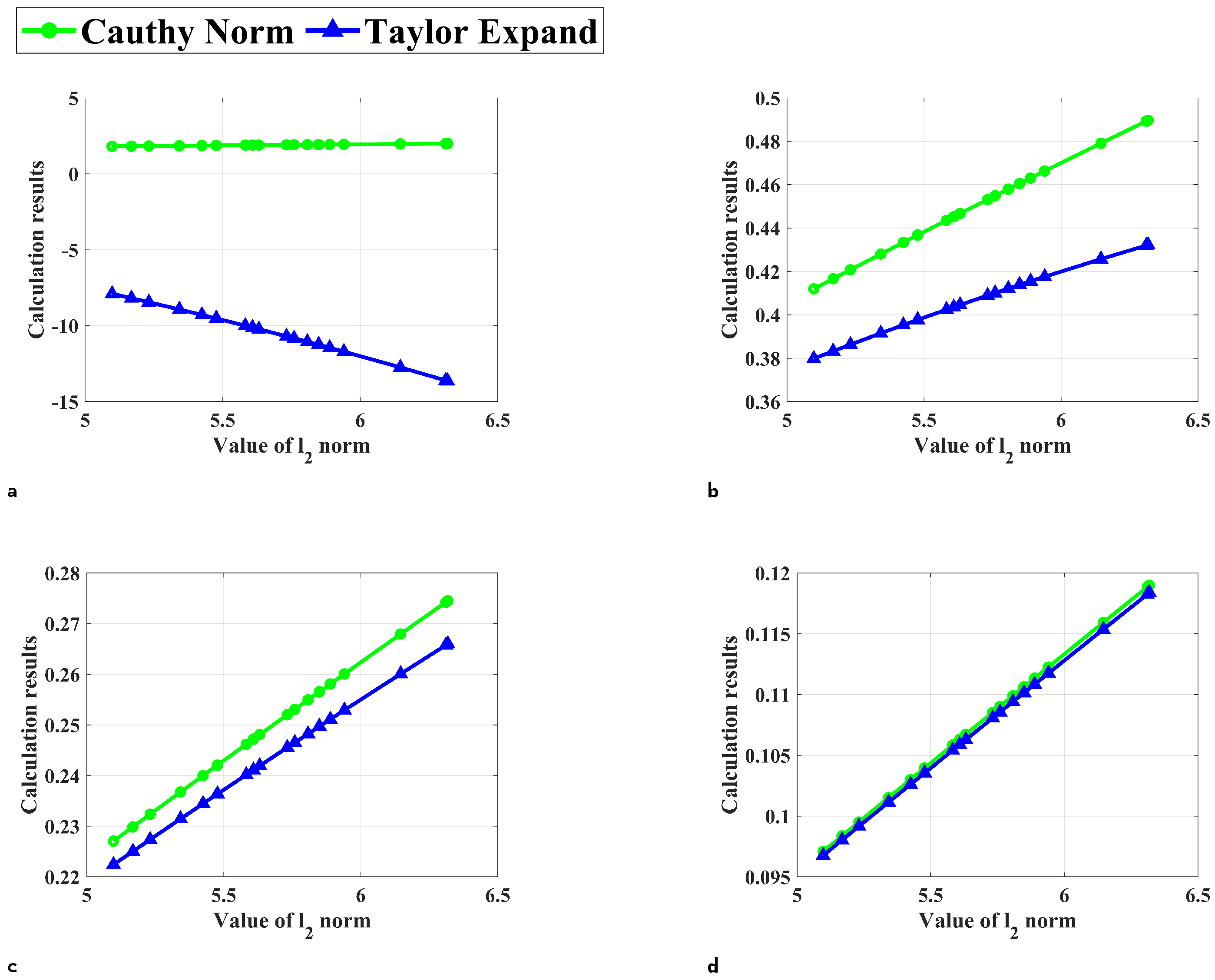 Mathematics 11 02940 g002