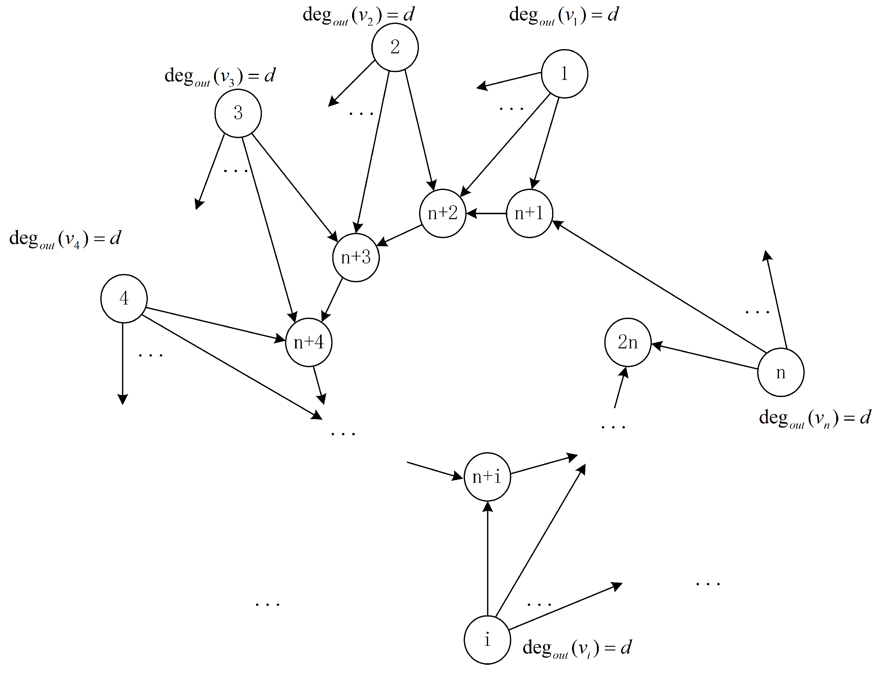 Mathematics 11 02942 g004 Mathematics 11 02942 g004