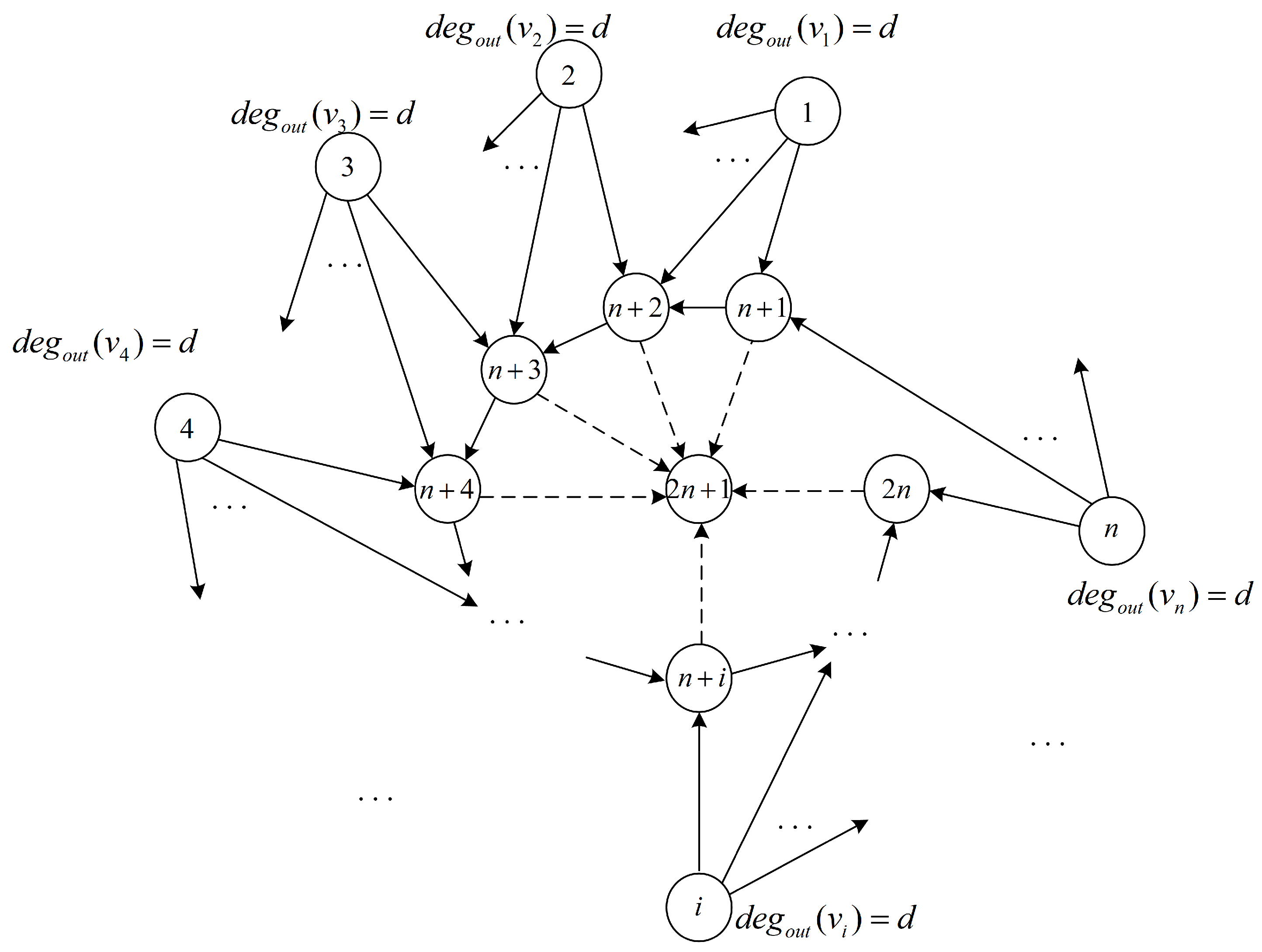Mathematics 11 02942 g006 Mathematics 11 02942 g006