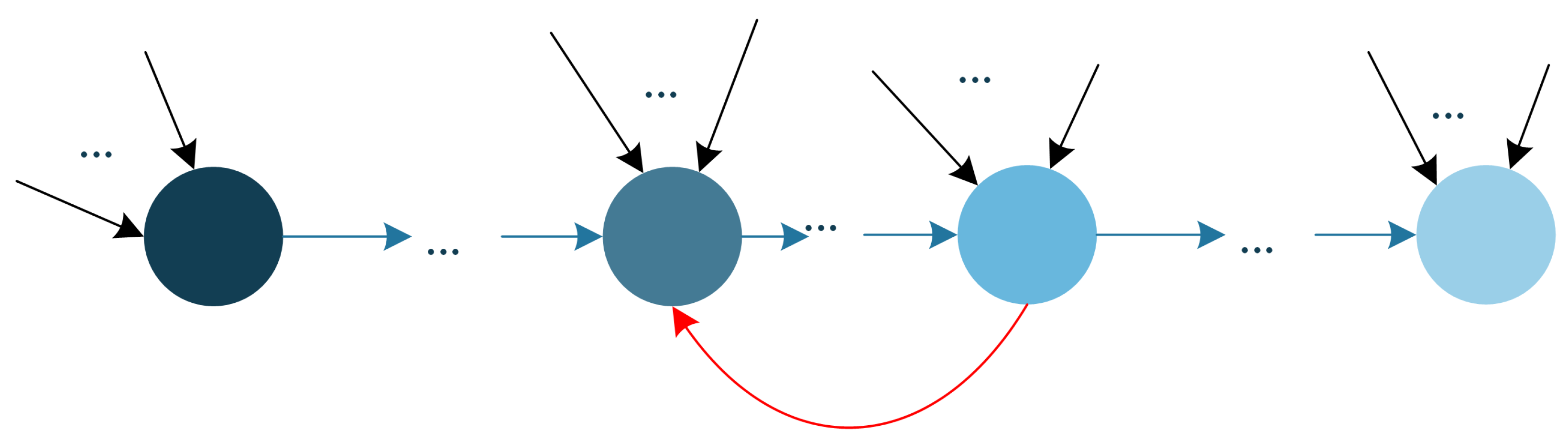 Mathematics 11 02942 g007 Mathematics 11 02942 g007