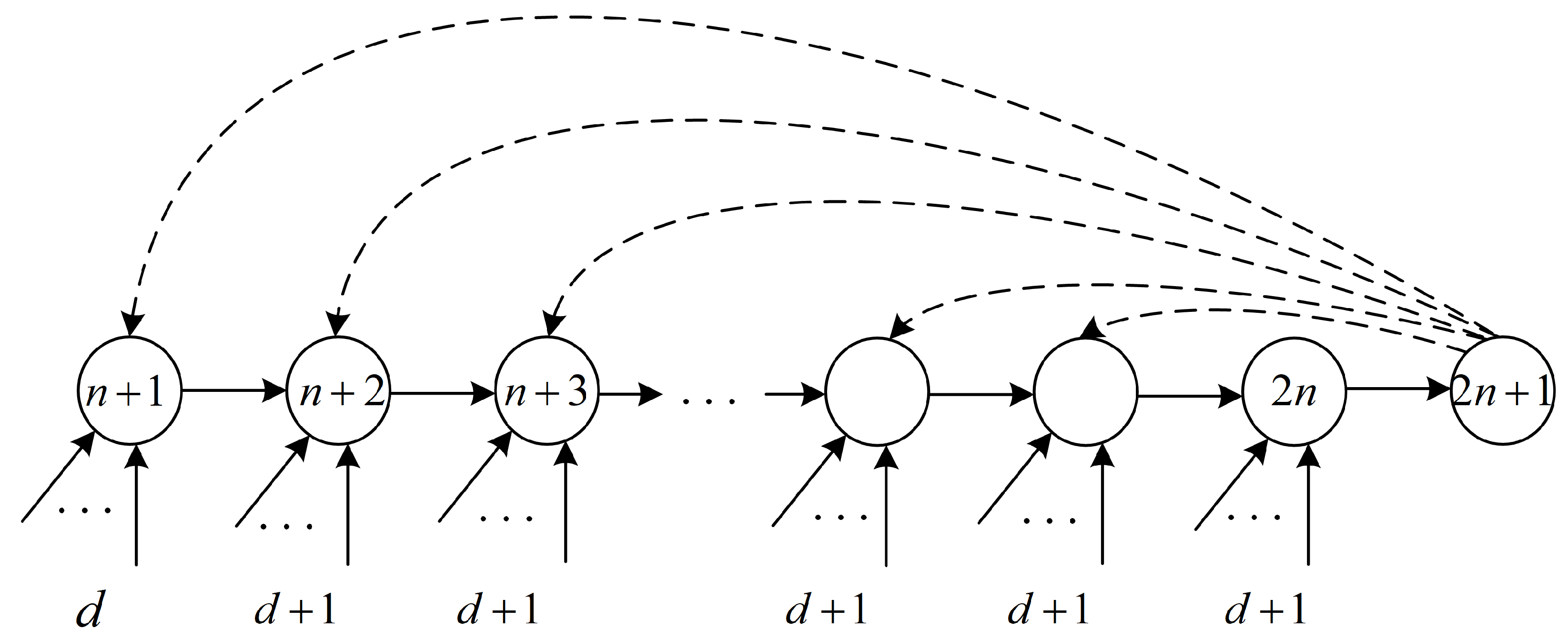Mathematics 11 02942 g008 Mathematics 11 02942 g008