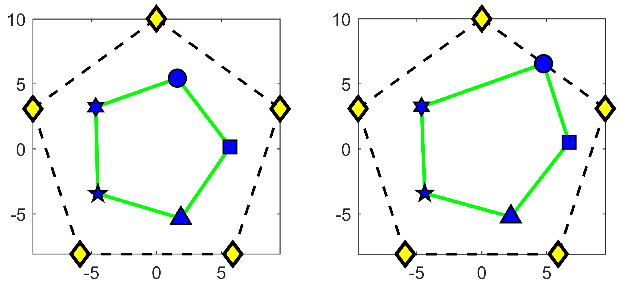 Mathematics 11 02942 g011 Mathematics 11 02942 g011