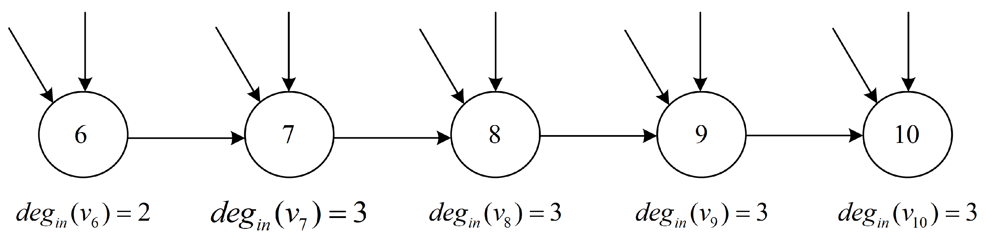 Mathematics 11 02942 g012 Mathematics 11 02942 g012