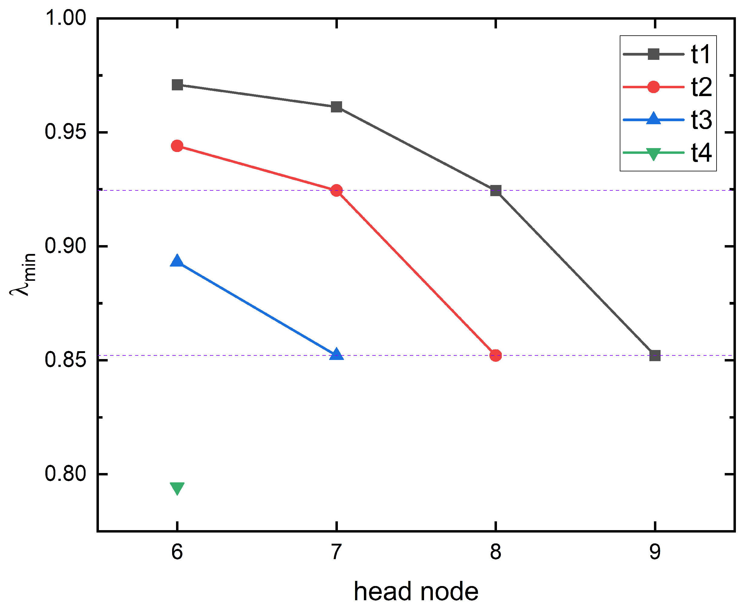 Mathematics 11 02942 g013 Mathematics 11 02942 g013