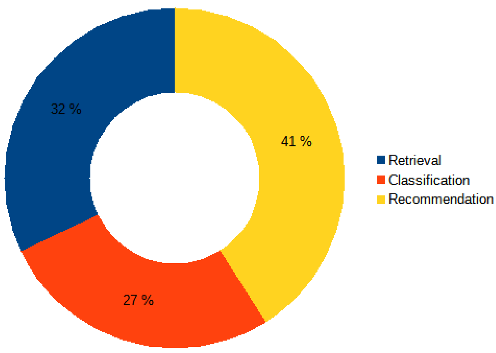 Mathematics 11 02943 g005