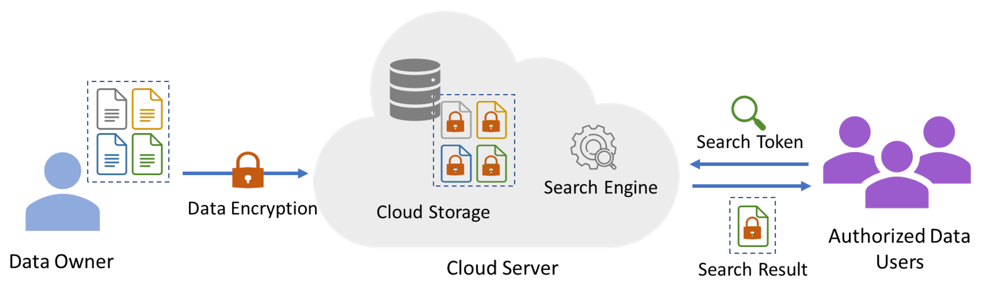 Mathematics 11 02948 g001