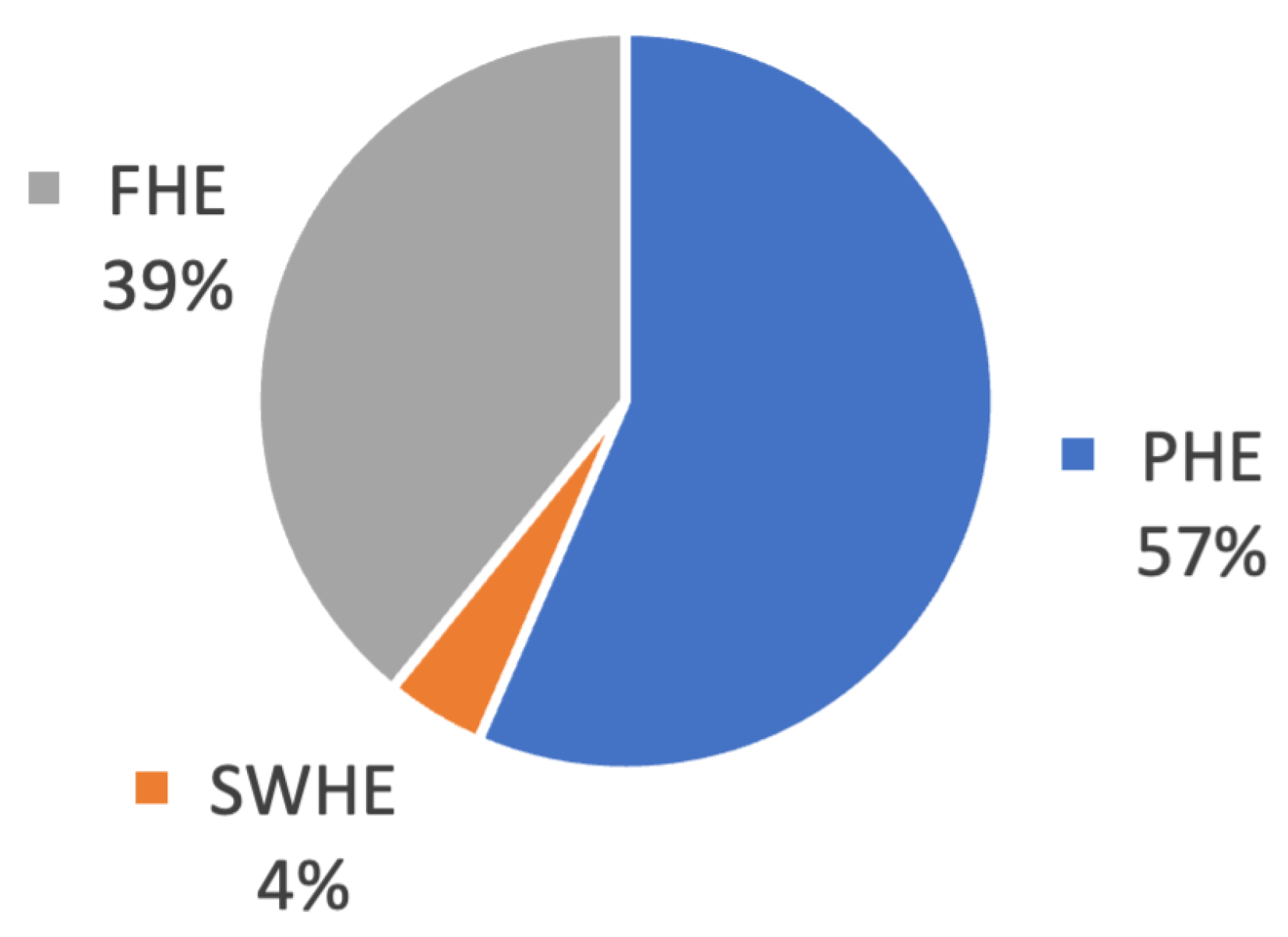 Mathematics 11 02948 g003