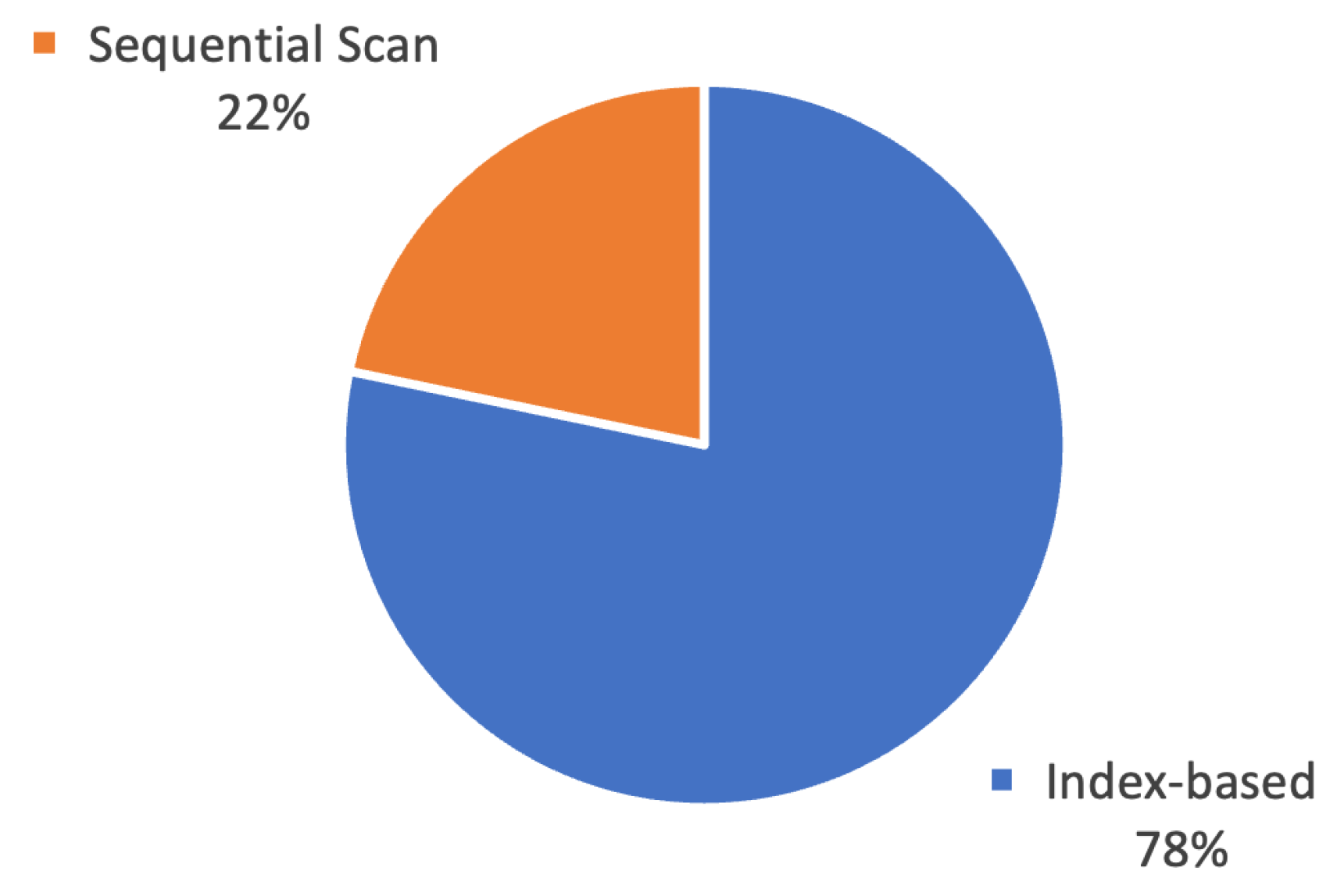 Mathematics 11 02948 g004
