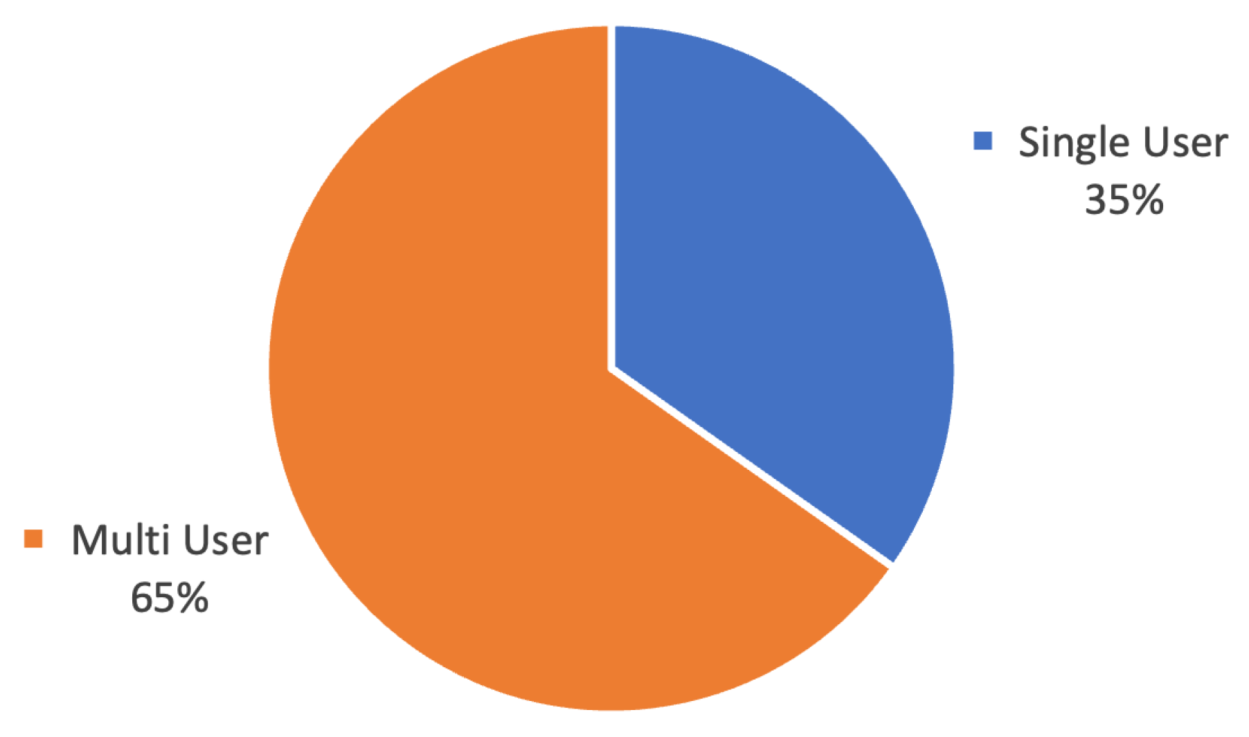 Mathematics 11 02948 g006