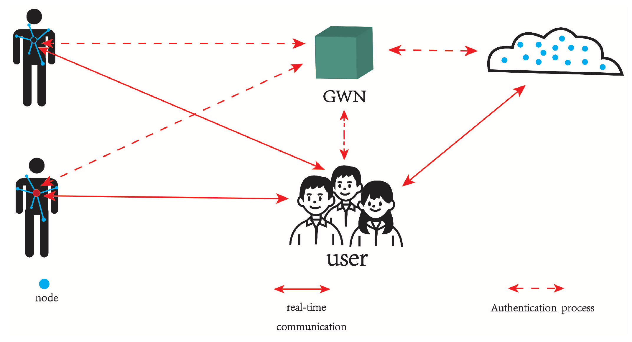 Mathematics 11 02951 g001 Mathematics 11 02951 g001