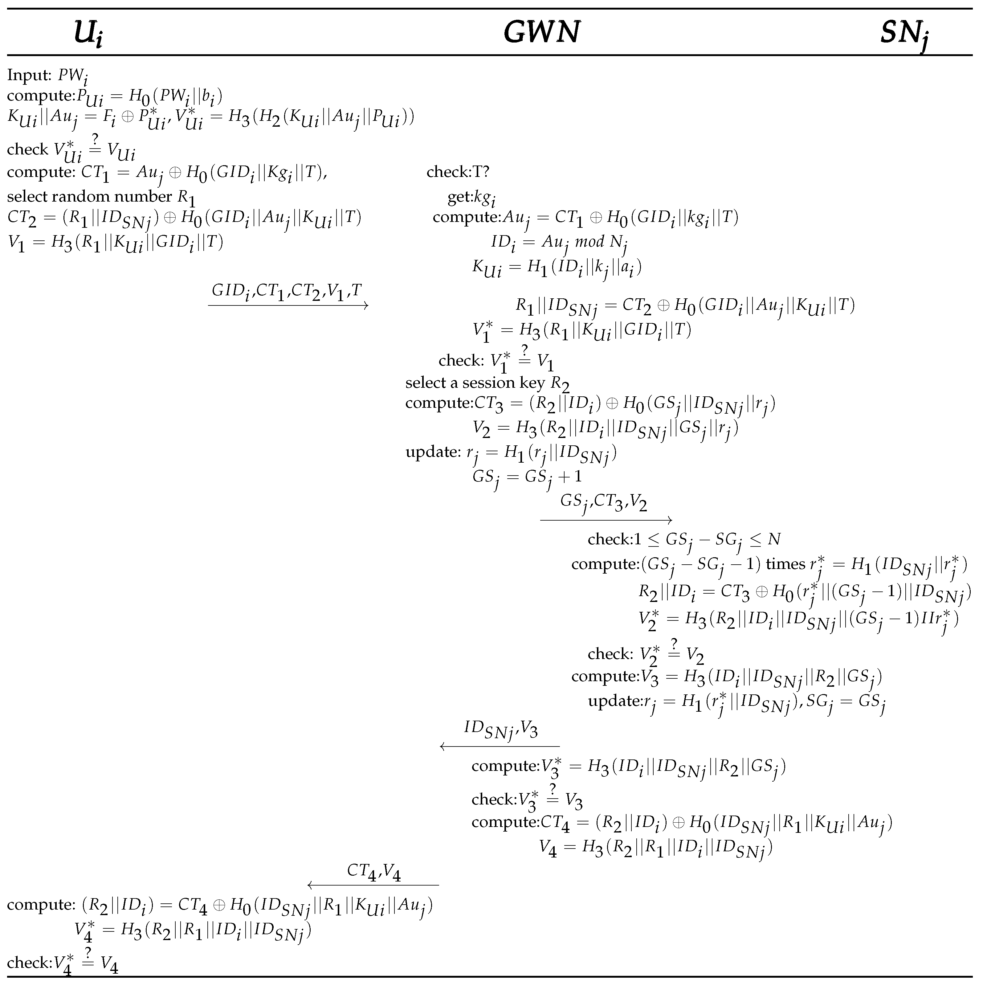 Mathematics 11 02951 g005 Mathematics 11 02951 g005