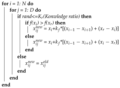 Mathematics 11 02953 i001 Mathematics 11 02953 i001