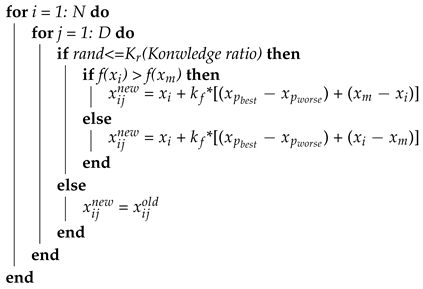 Mathematics 11 02953 i002 Mathematics 11 02953 i002