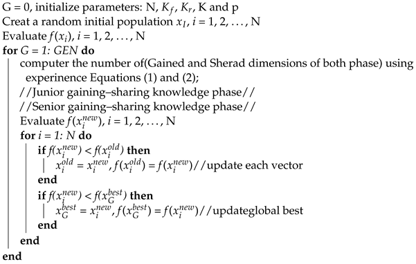 Mathematics 11 02953 i003 Mathematics 11 02953 i003