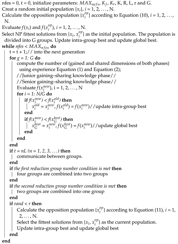 Mathematics 11 02953 i004 Mathematics 11 02953 i004