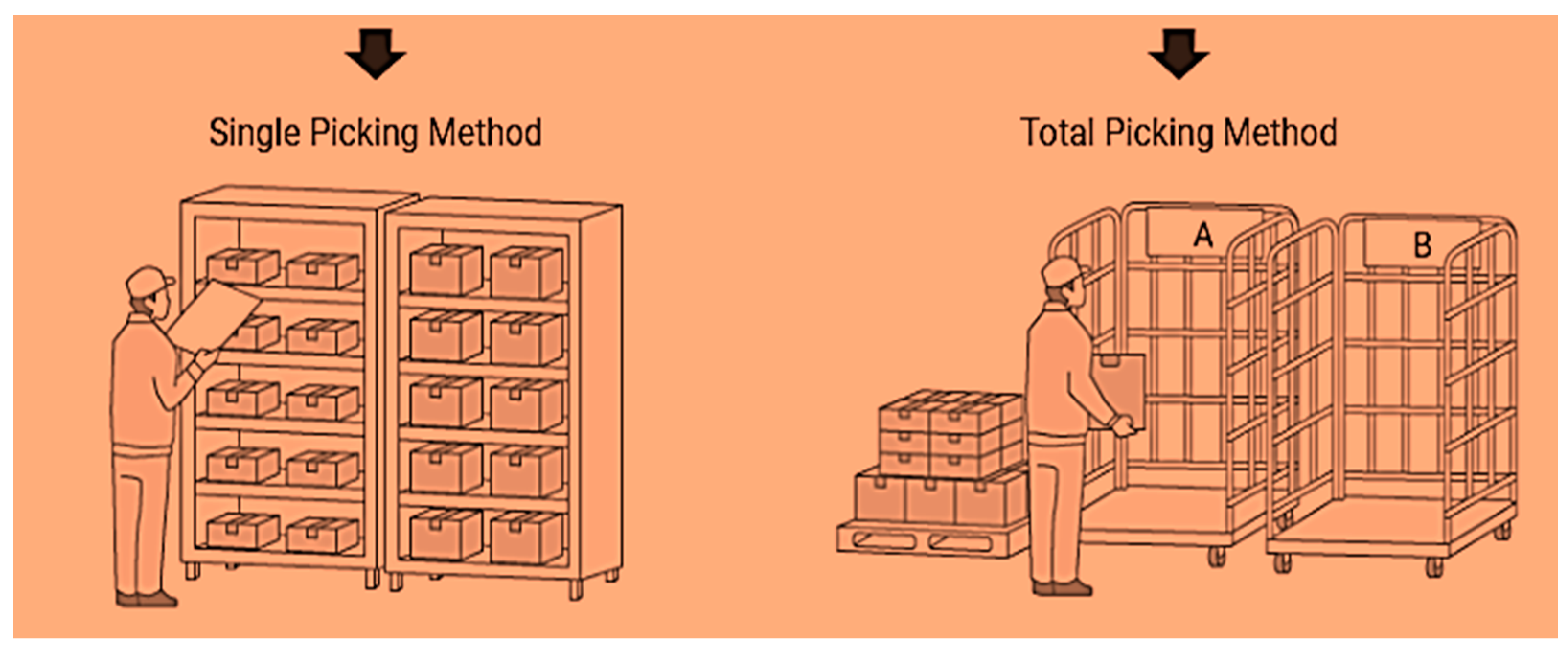 Mathematics 11 02956 g001