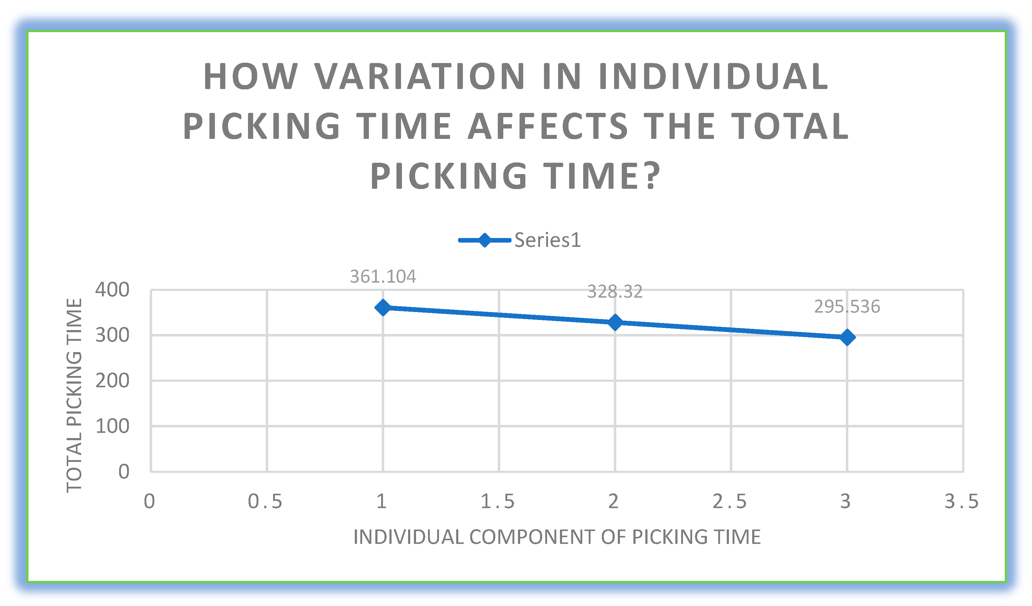 Mathematics 11 02956 g004