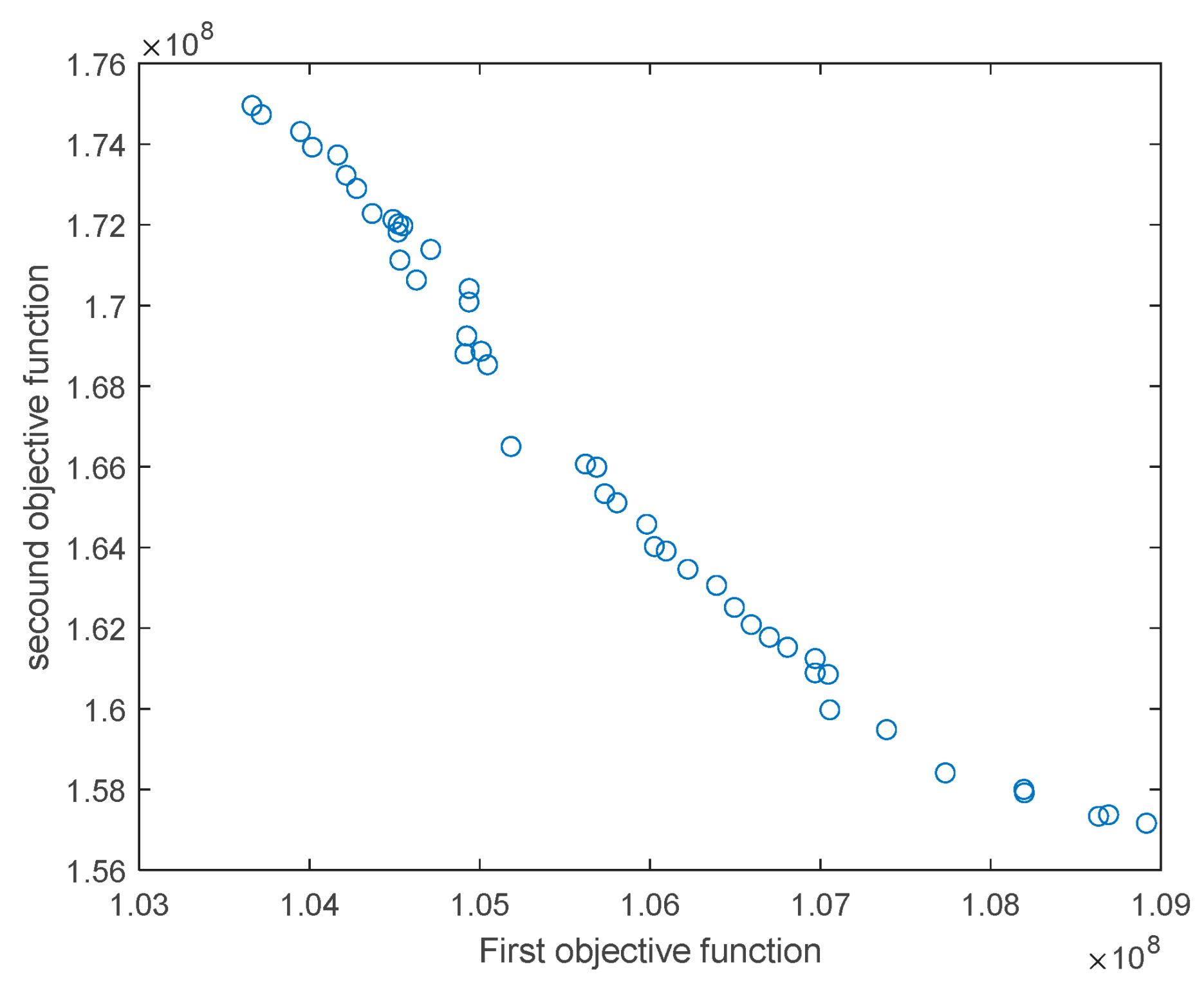 Mathematics 11 02957 g004 Mathematics 11 02957 g004