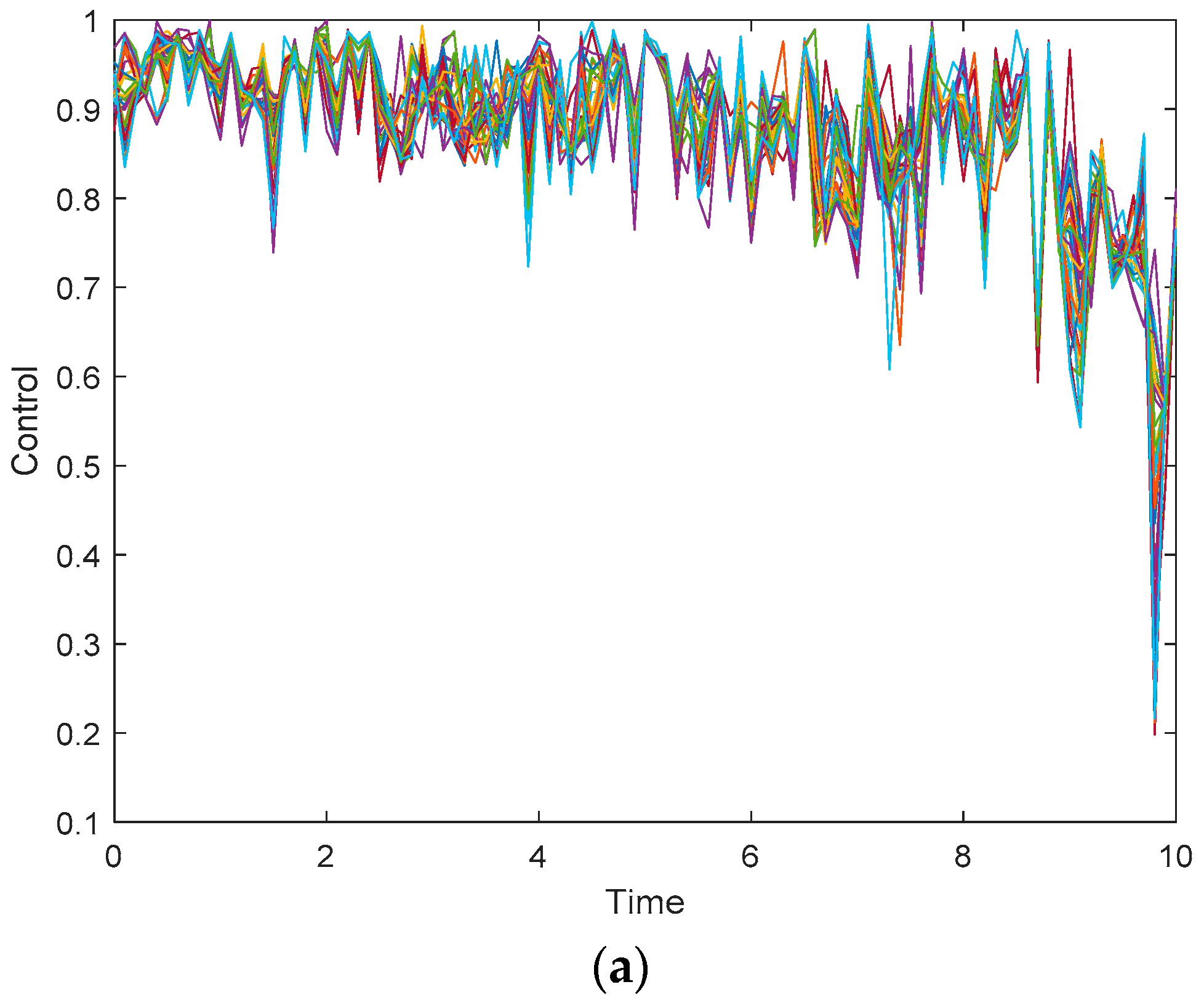 Mathematics 11 02957 g005a Mathematics 11 02957 g005a