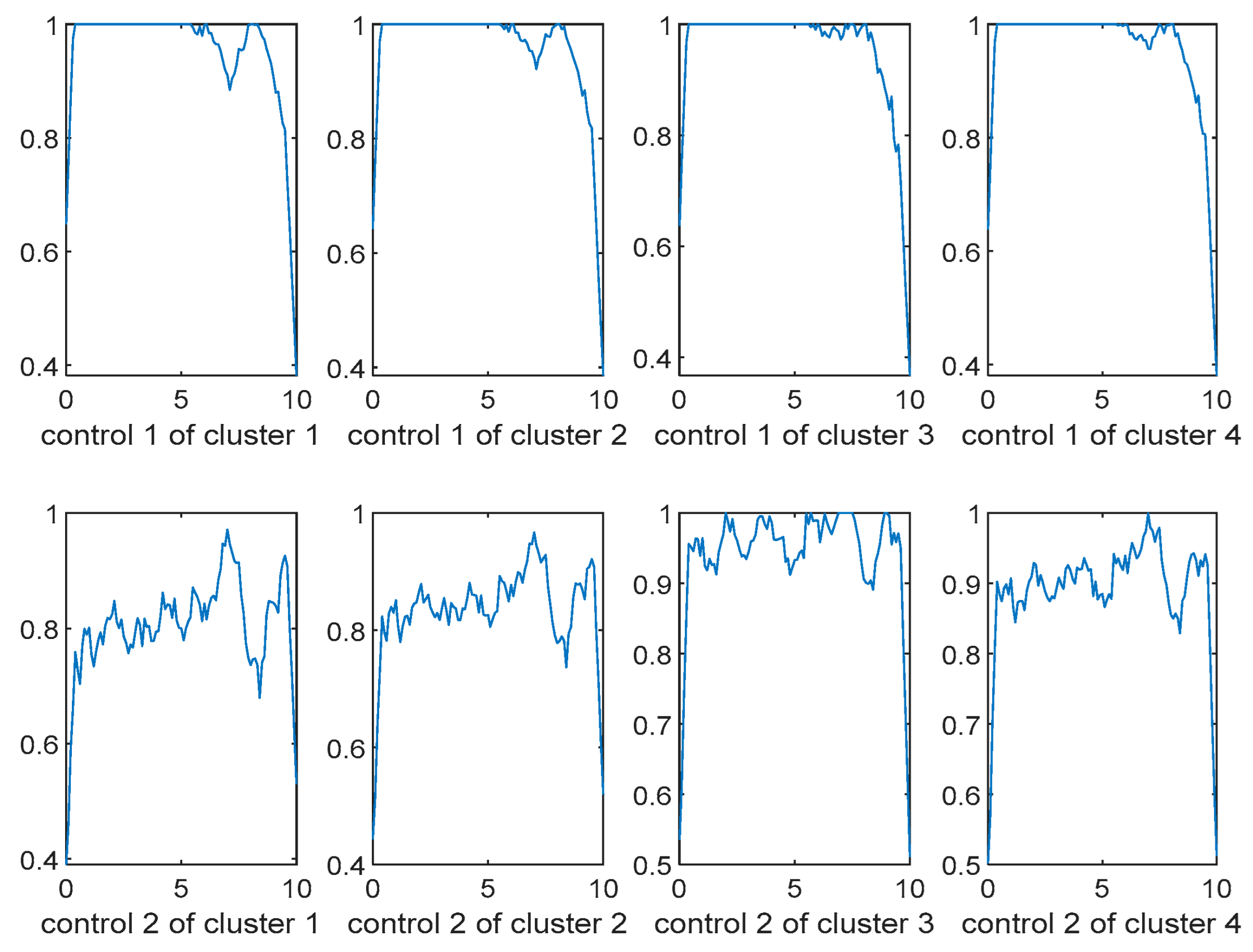 Mathematics 11 02957 g006 Mathematics 11 02957 g006