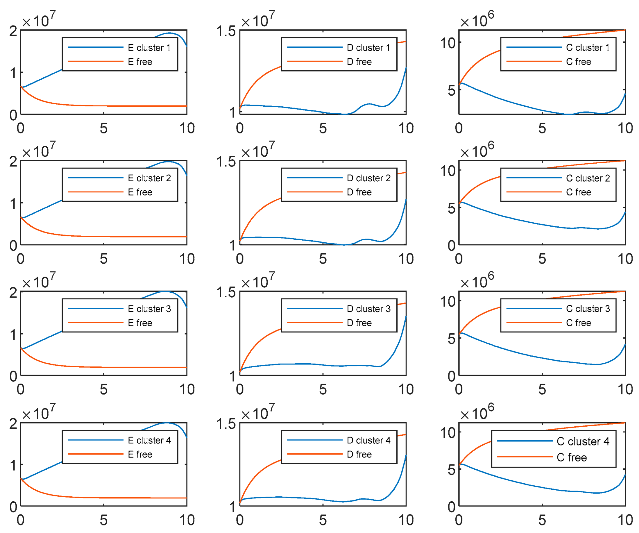Mathematics 11 02957 g007 Mathematics 11 02957 g007