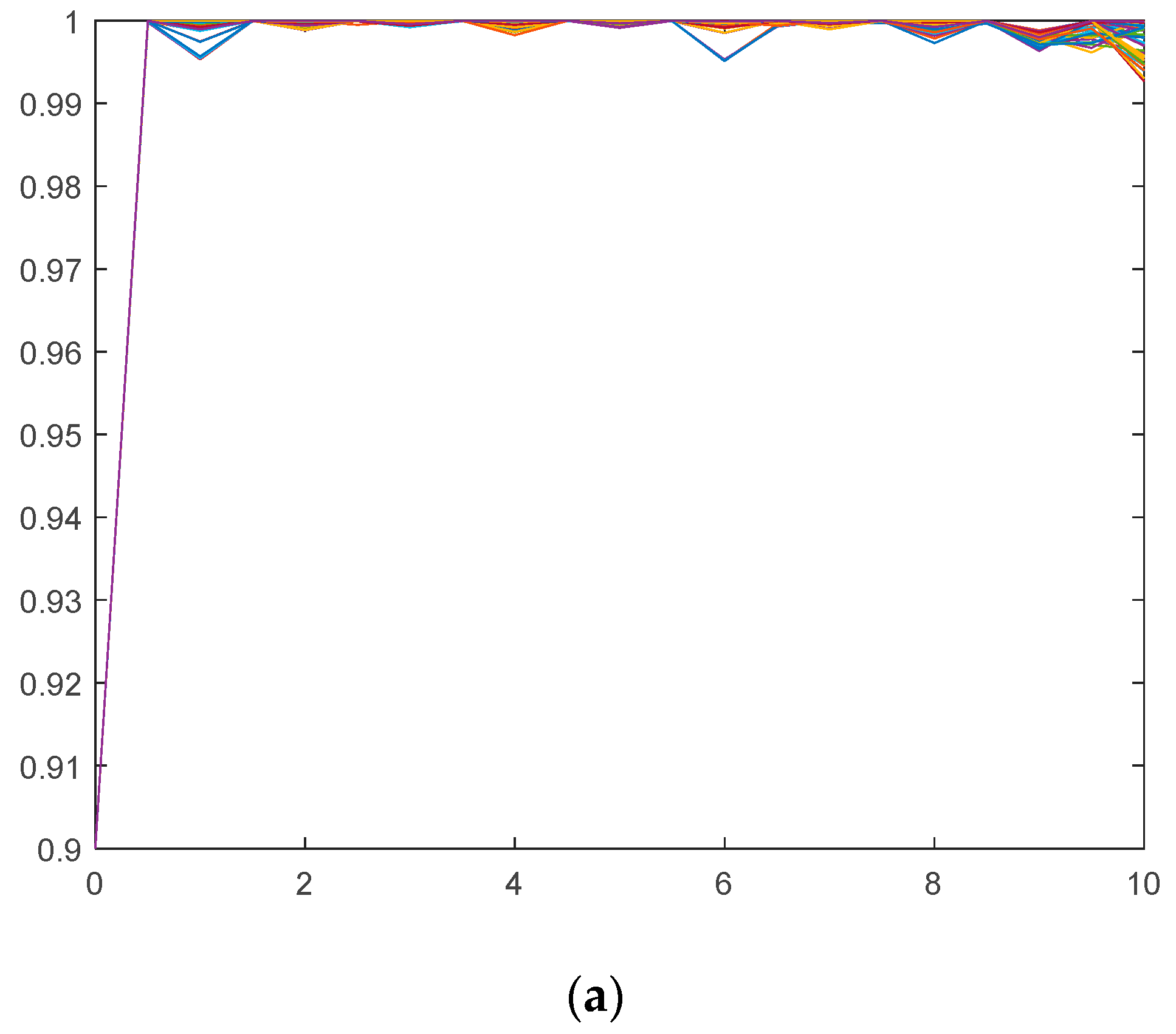 Mathematics 11 02957 g009a Mathematics 11 02957 g009a
